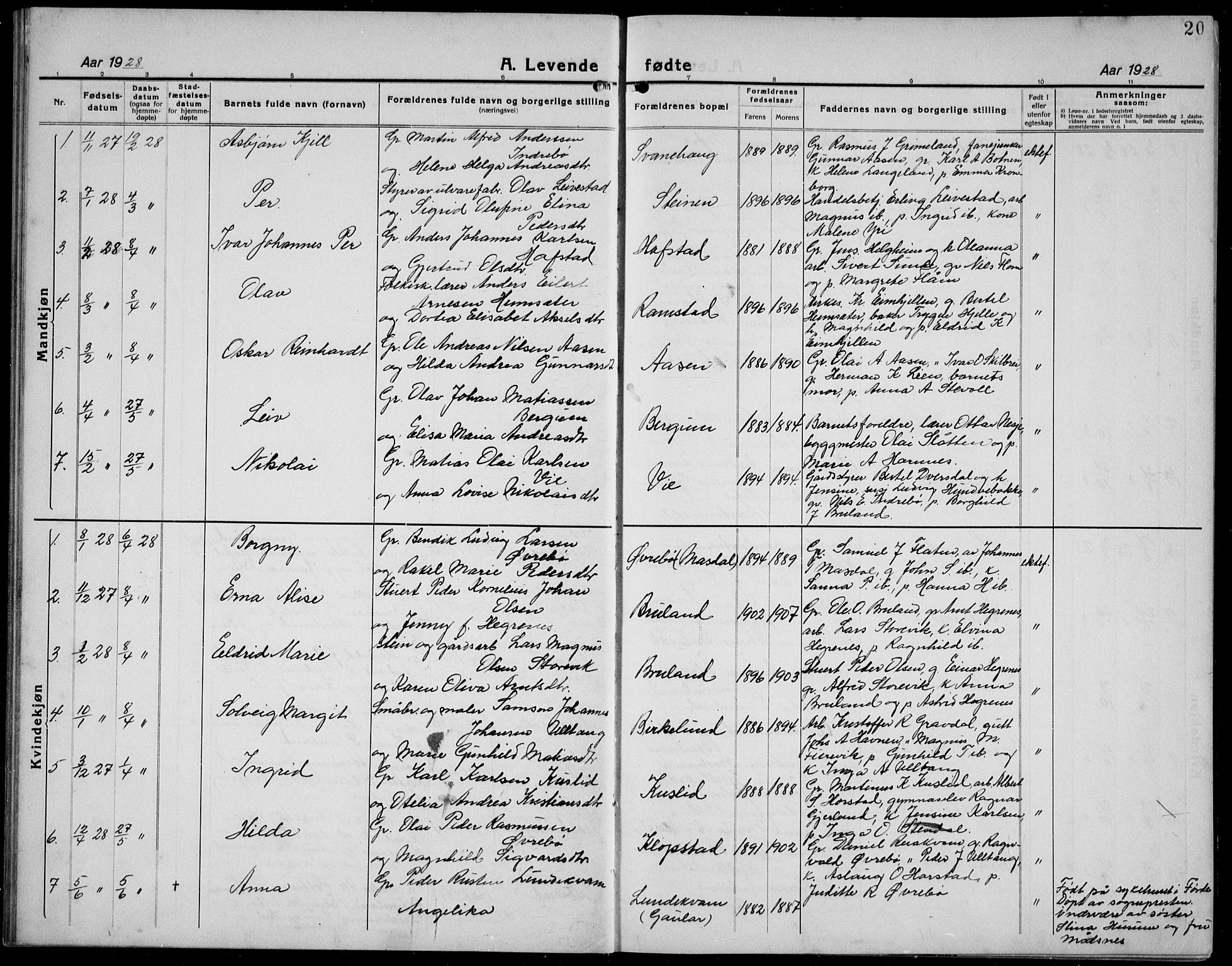 Førde sokneprestembete, SAB/A-79901/H/Hab/Haba/L0004: Parish register (copy) no. A 4, 1924-1941, p. 20