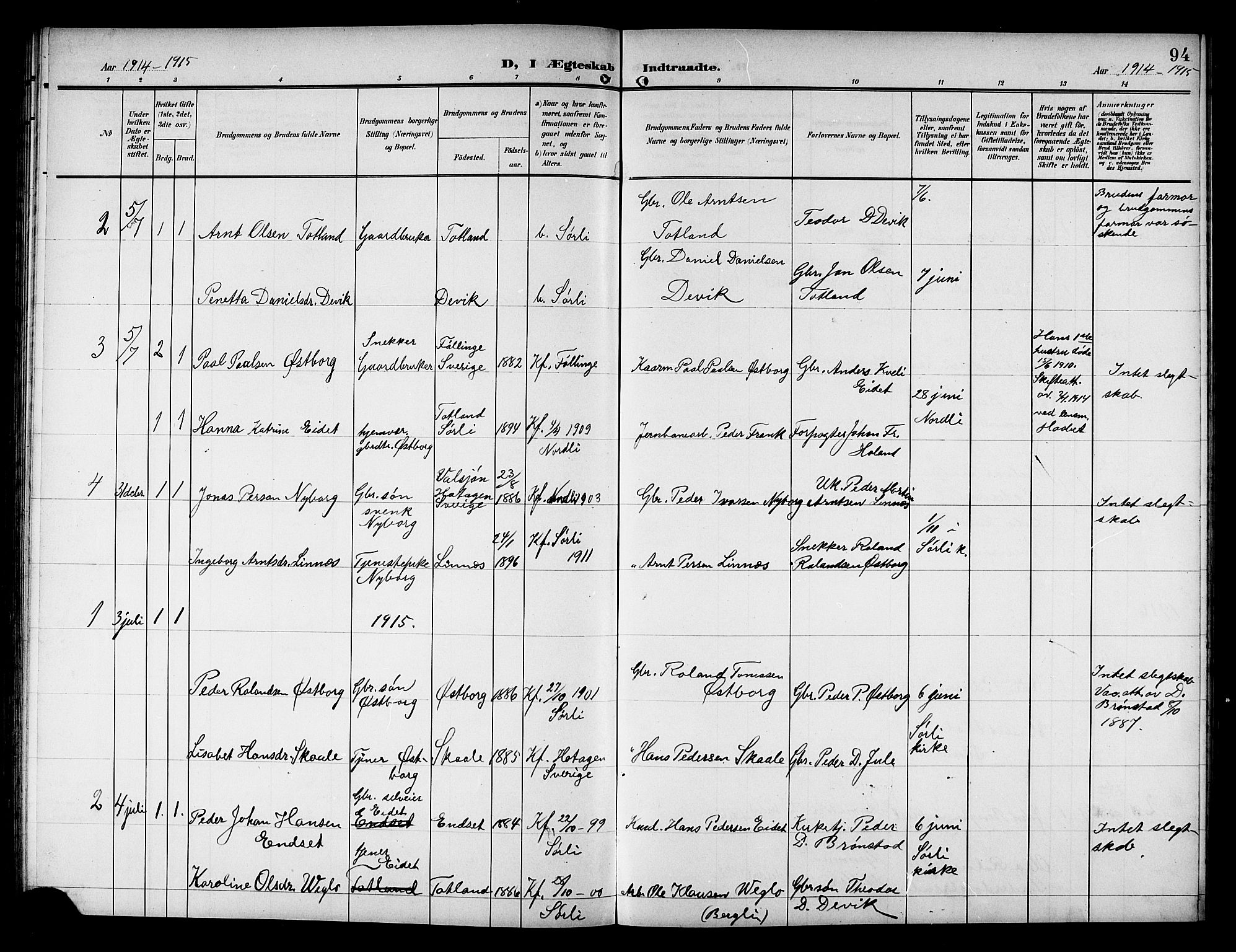 Ministerialprotokoller, klokkerbøker og fødselsregistre - Nord-Trøndelag, SAT/A-1458/757/L0506: Parish register (copy) no. 757C01, 1904-1922, p. 94