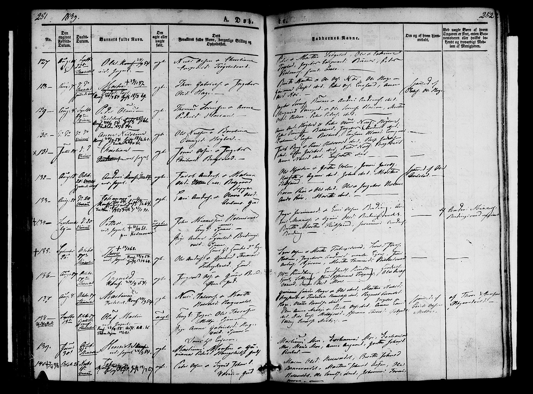 Ministerialprotokoller, klokkerbøker og fødselsregistre - Nord-Trøndelag, AV/SAT-A-1458/723/L0238: Parish register (official) no. 723A07, 1831-1840, p. 251-252