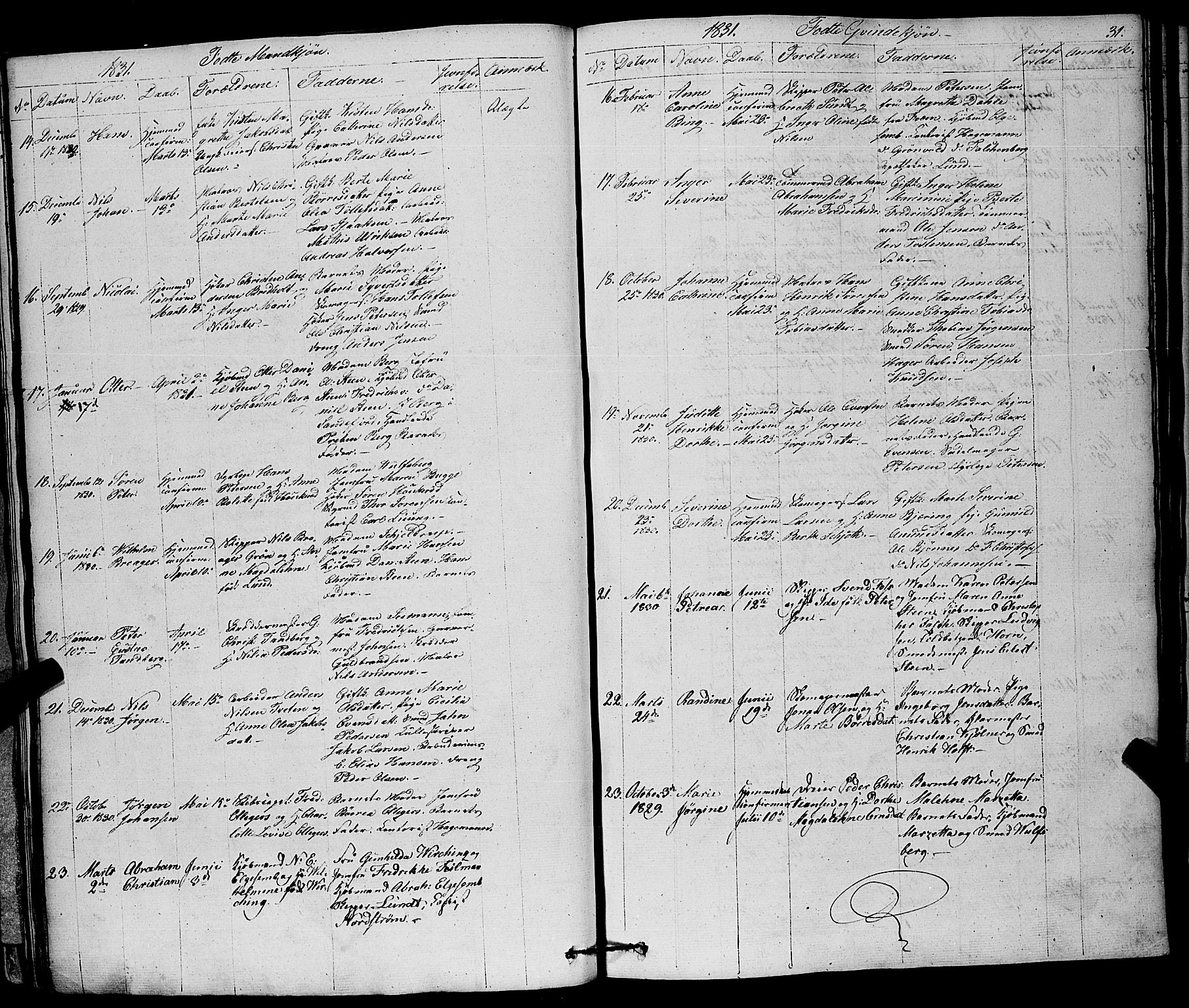 Larvik kirkebøker, SAKO/A-352/F/Fa/L0002: Parish register (official) no. I 2, 1825-1847, p. 31