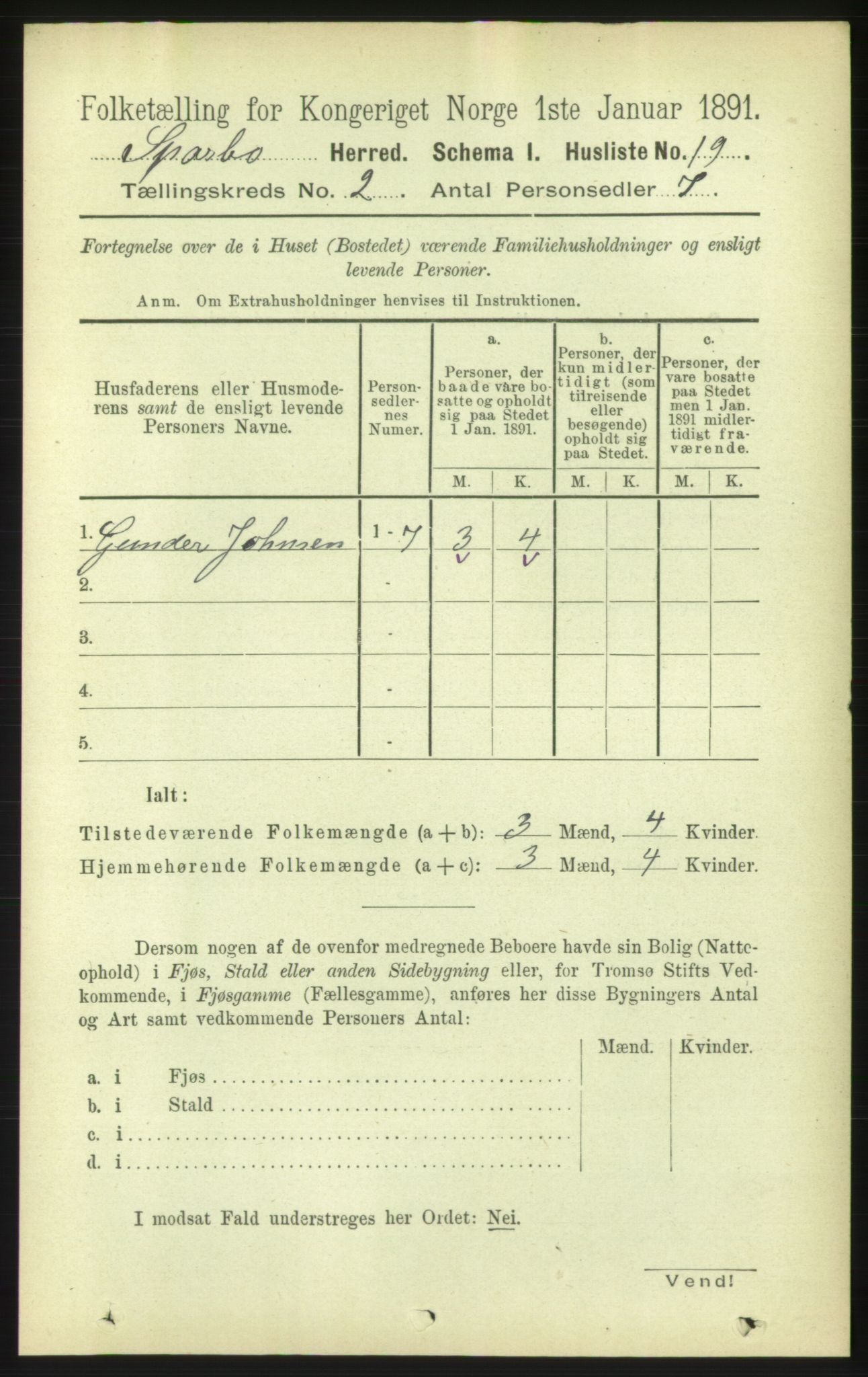 RA, 1891 census for 1731 Sparbu, 1891, p. 665