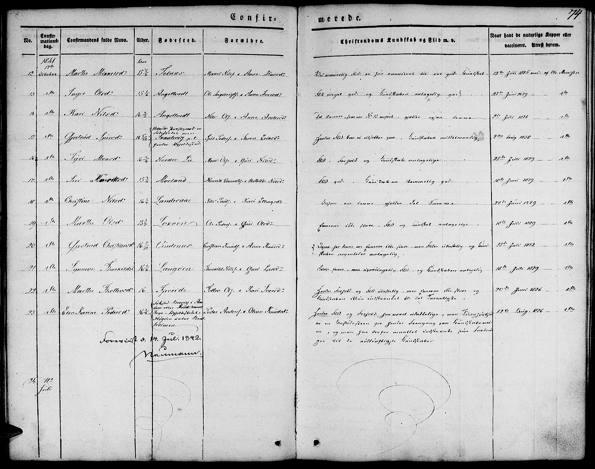 Fjell sokneprestembete, SAB/A-75301/H/Haa: Parish register (official) no. A 1, 1835-1850, p. 74