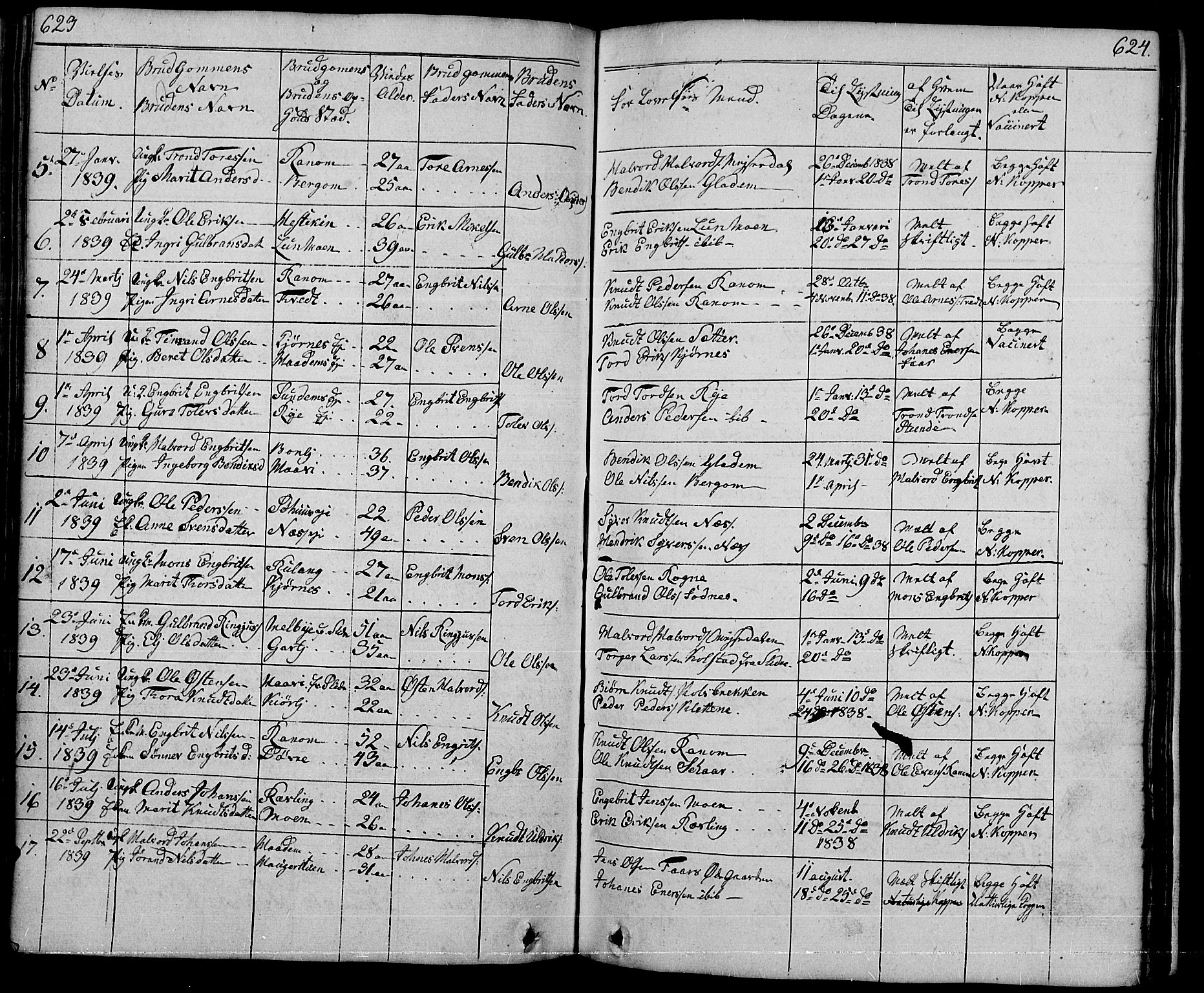 Nord-Aurdal prestekontor, SAH/PREST-132/H/Ha/Hab/L0001: Parish register (copy) no. 1, 1834-1887, p. 623-624