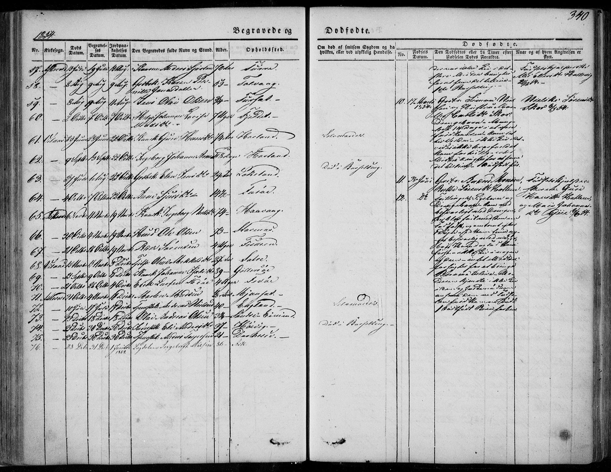 Askvoll sokneprestembete, AV/SAB-A-79501/H/Haa/Haaa/L0011/0002: Parish register (official) no. A 11 II, 1845-1878, p. 340