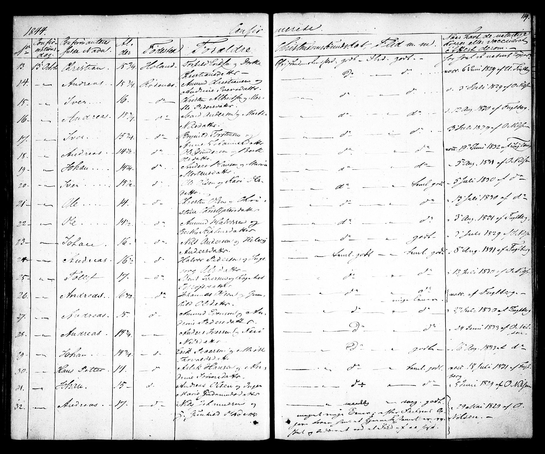 Rødenes prestekontor Kirkebøker, AV/SAO-A-2005/F/Fa/L0005: Parish register (official) no. I 5, 1838-1849, p. 119
