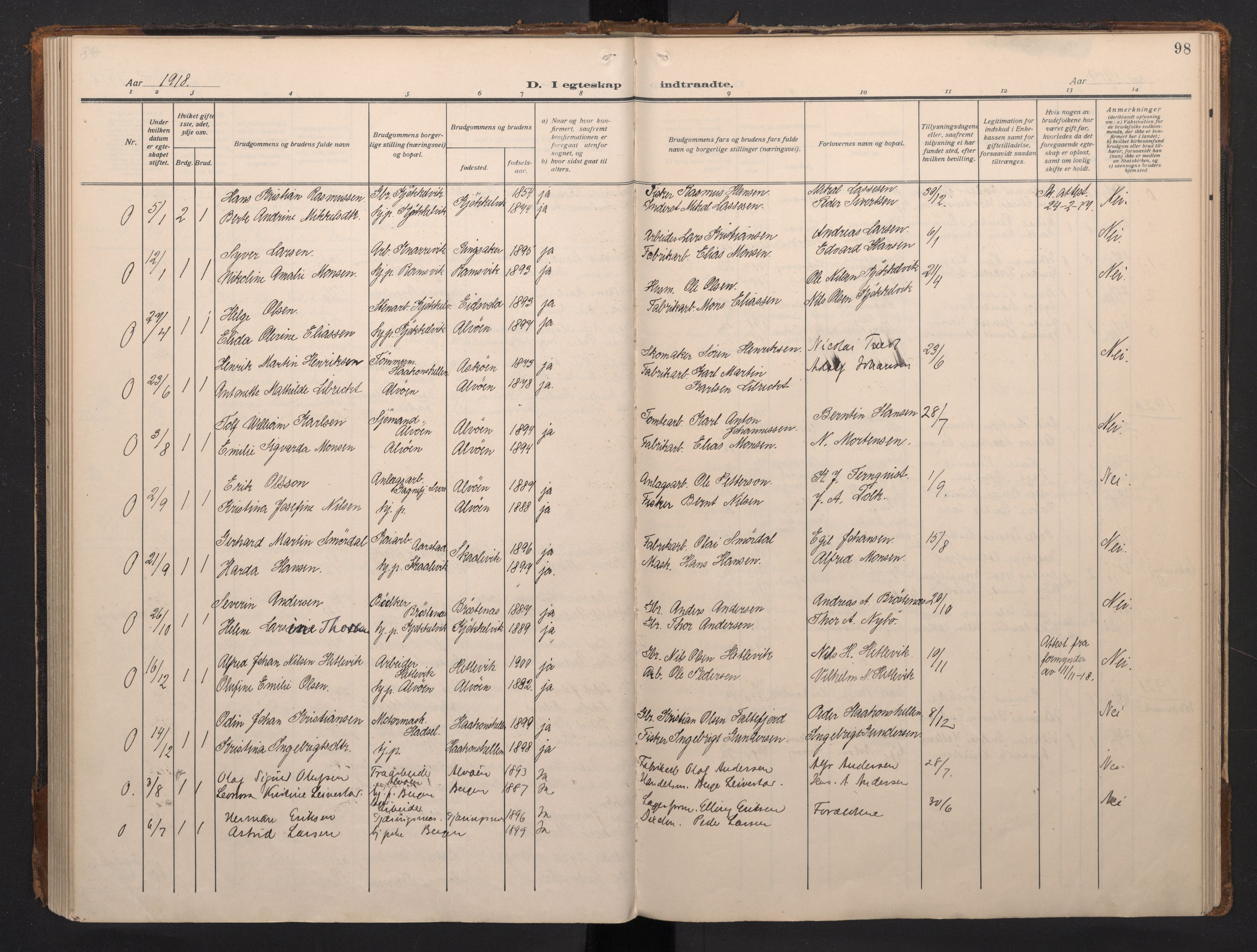 Laksevåg Sokneprestembete, AV/SAB-A-76501/H/Ha/Haa/Haah/L0001: Parish register (official) no. H 1, 1915-1934, p. 98