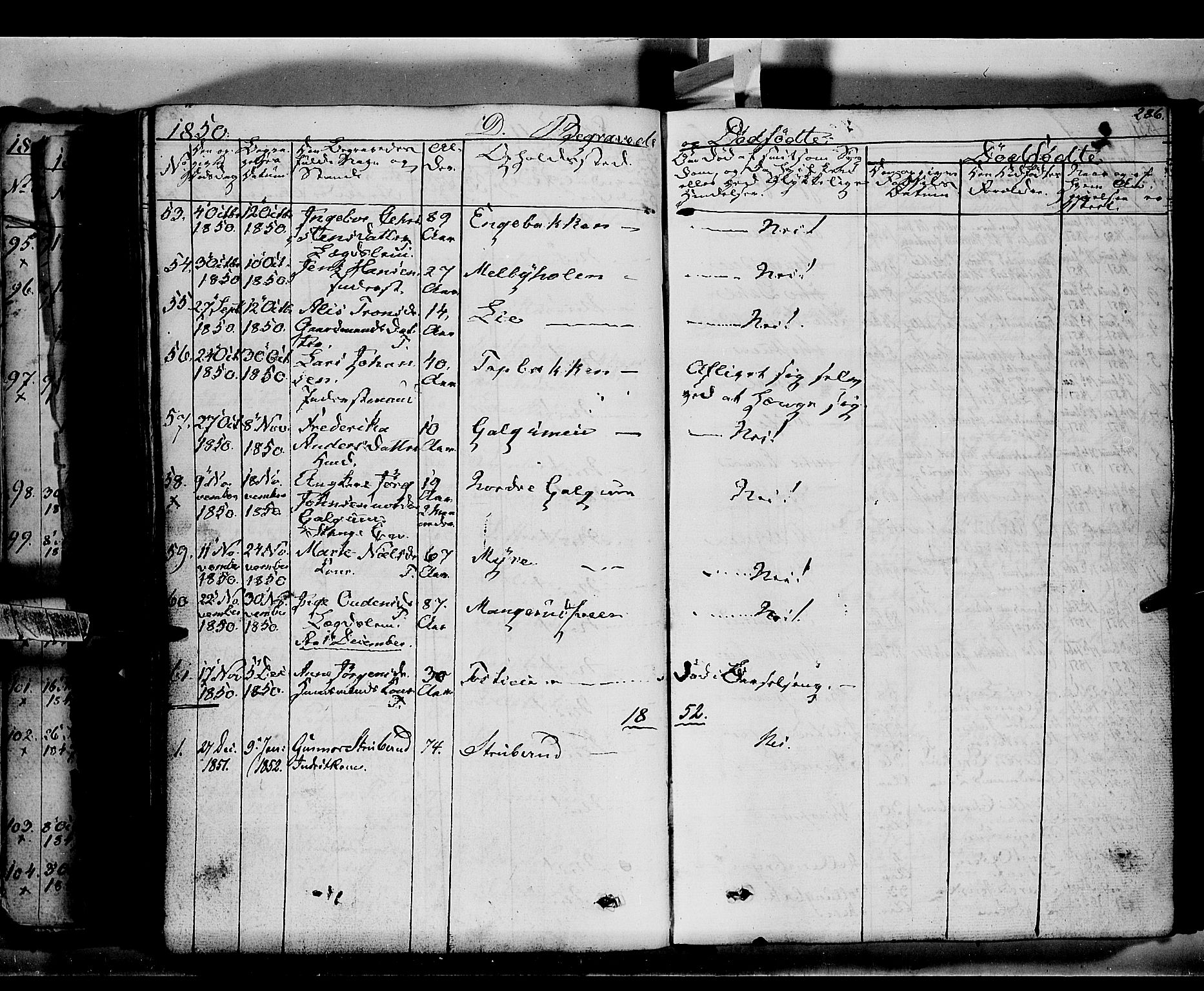 Romedal prestekontor, SAH/PREST-004/K/L0004: Parish register (official) no. 4, 1847-1861, p. 286
