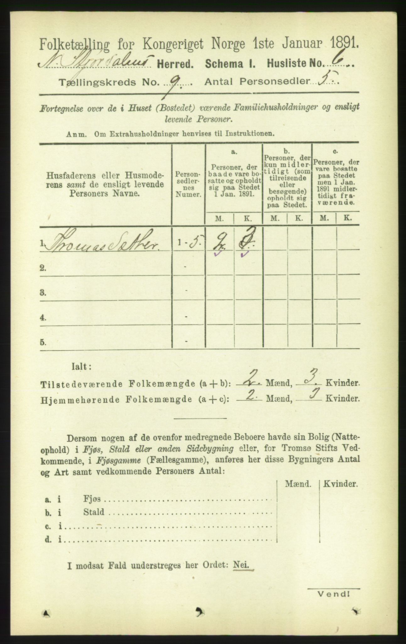 RA, 1891 census for 1714 Nedre Stjørdal, 1891, p. 4737