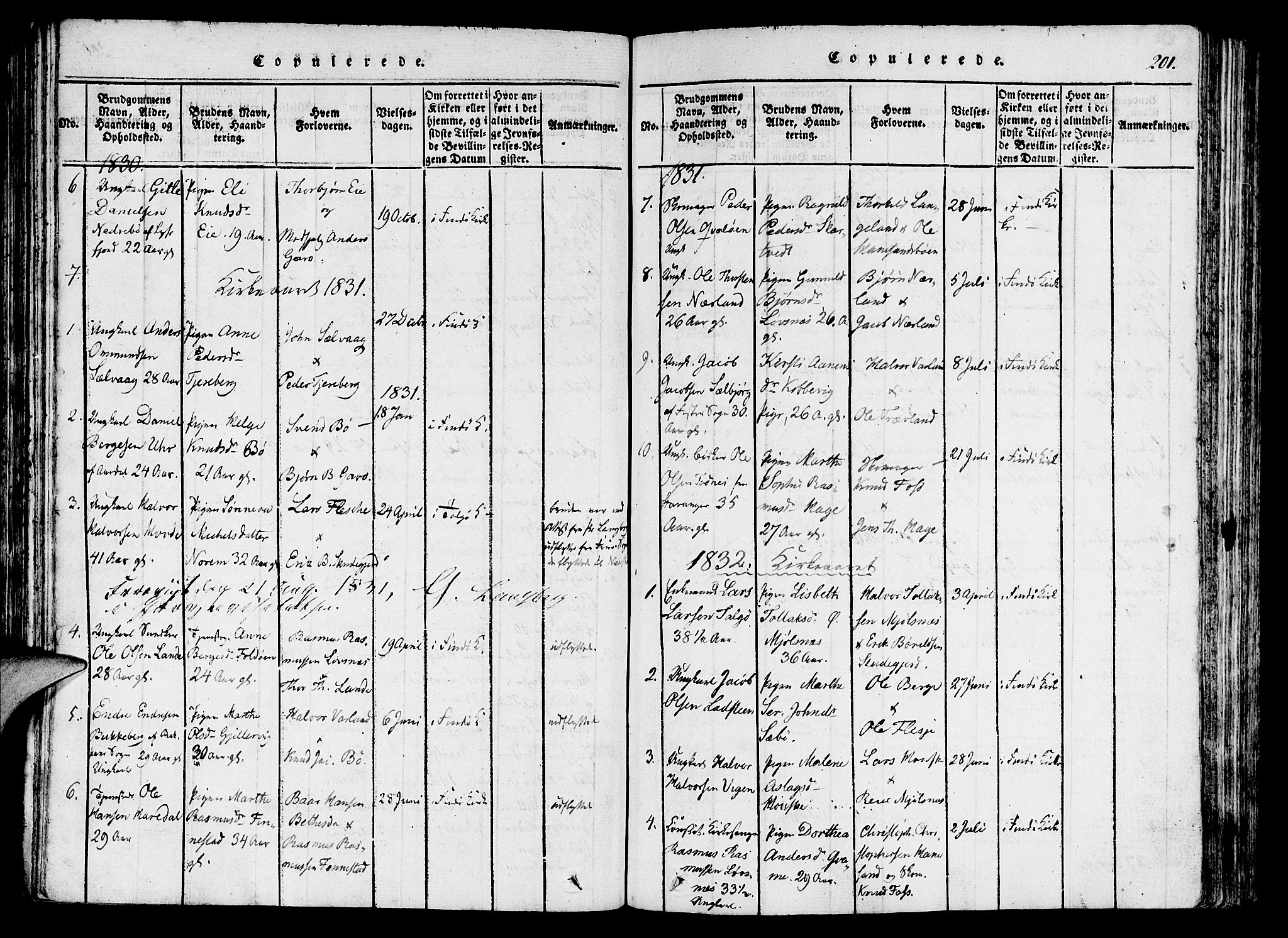 Finnøy sokneprestkontor, SAST/A-101825/H/Ha/Haa/L0006: Parish register (official) no. A 6, 1816-1846, p. 201