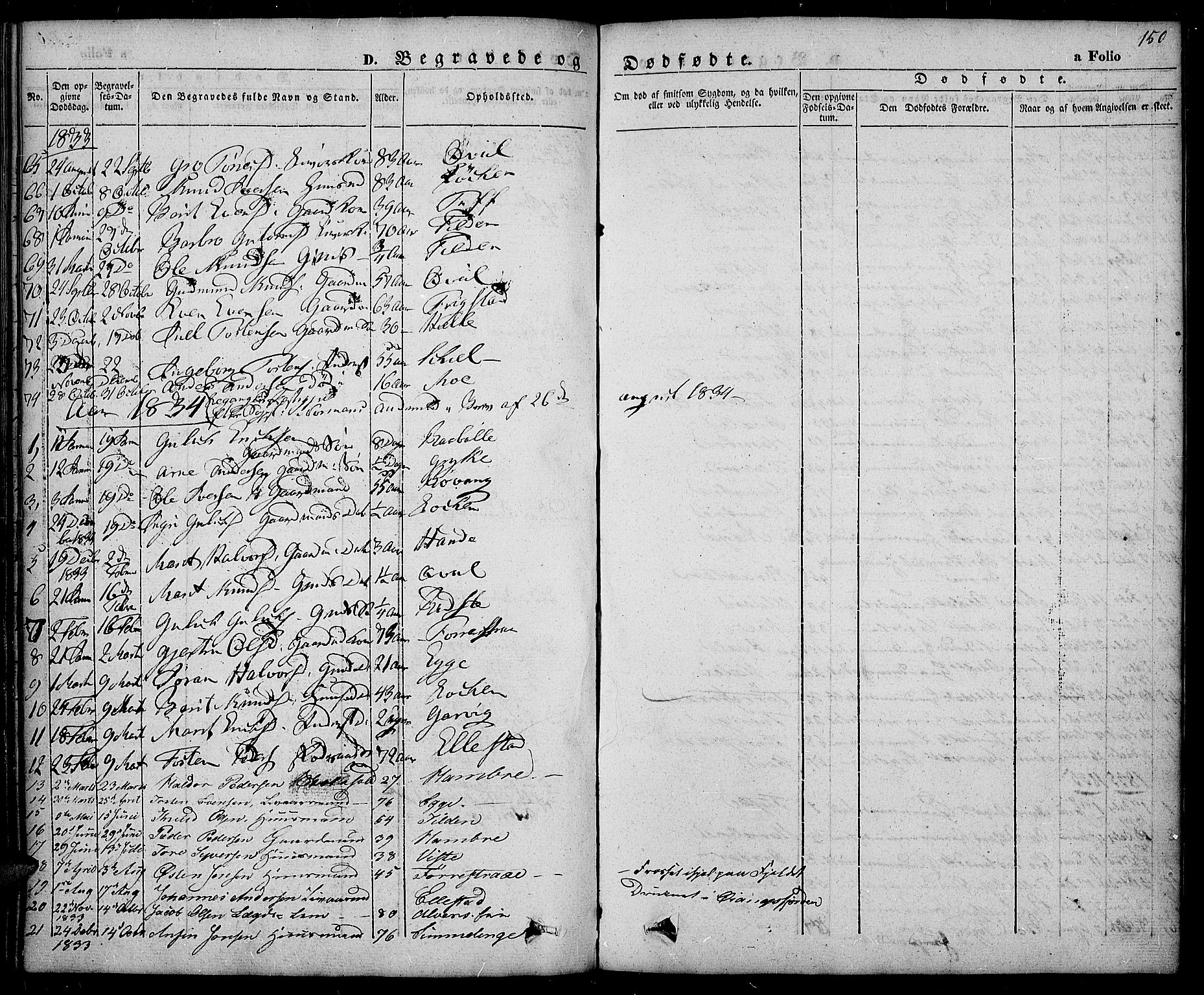 Slidre prestekontor, SAH/PREST-134/H/Ha/Haa/L0003: Parish register (official) no. 3, 1831-1843, p. 150