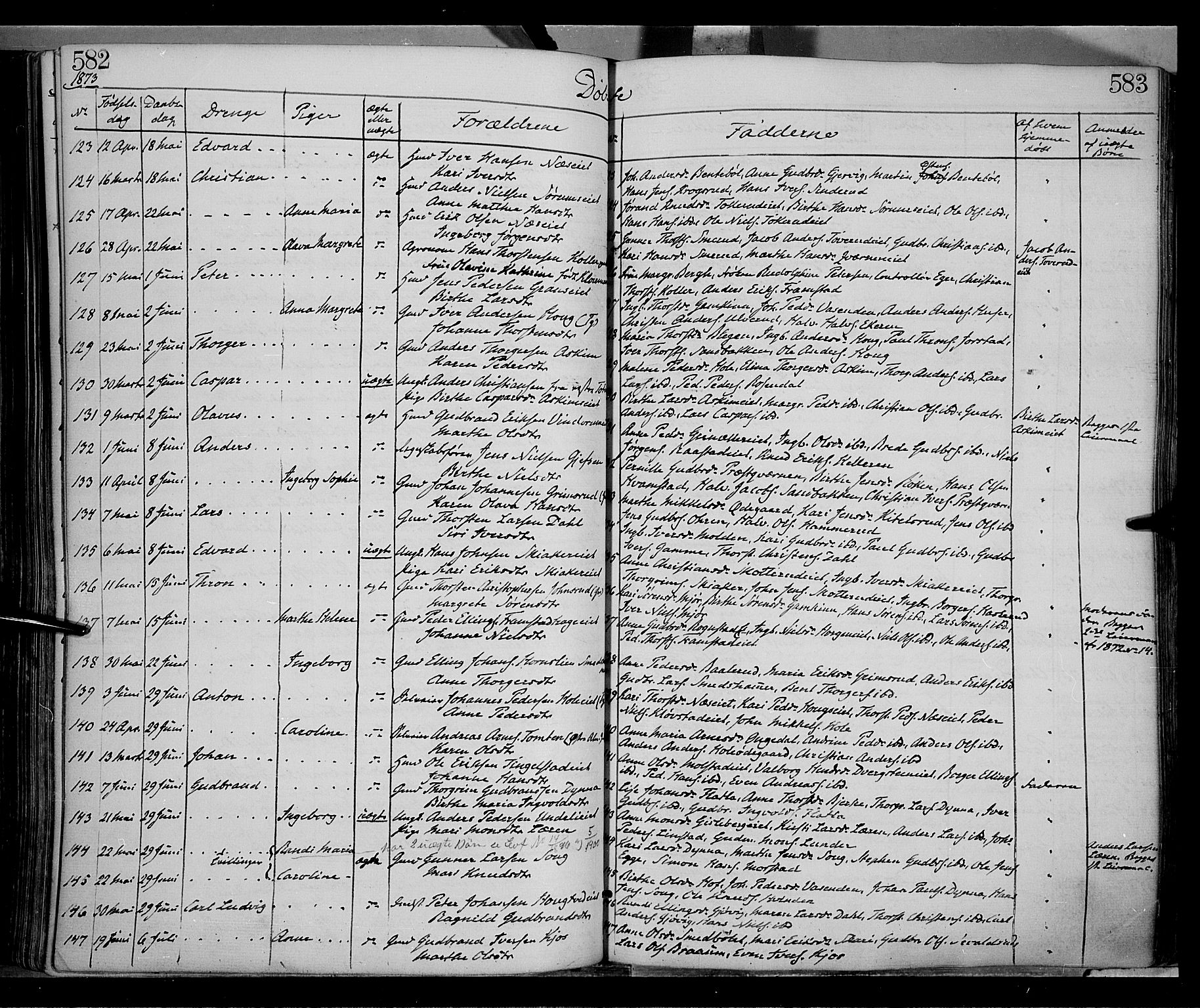 Gran prestekontor, AV/SAH-PREST-112/H/Ha/Haa/L0012: Parish register (official) no. 12, 1856-1874, p. 582-583