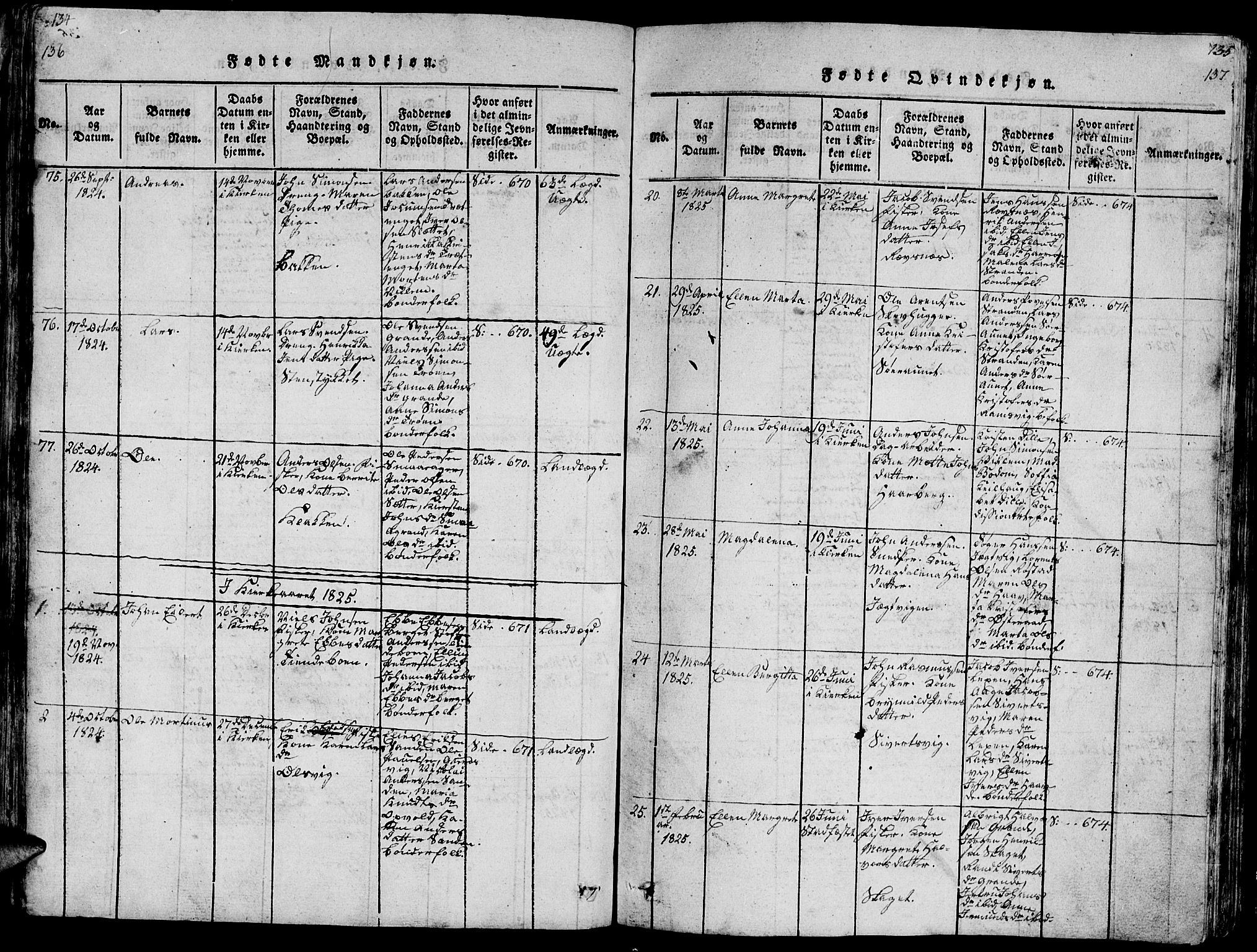 Ministerialprotokoller, klokkerbøker og fødselsregistre - Sør-Trøndelag, SAT/A-1456/659/L0744: Parish register (copy) no. 659C01, 1818-1825, p. 136-137
