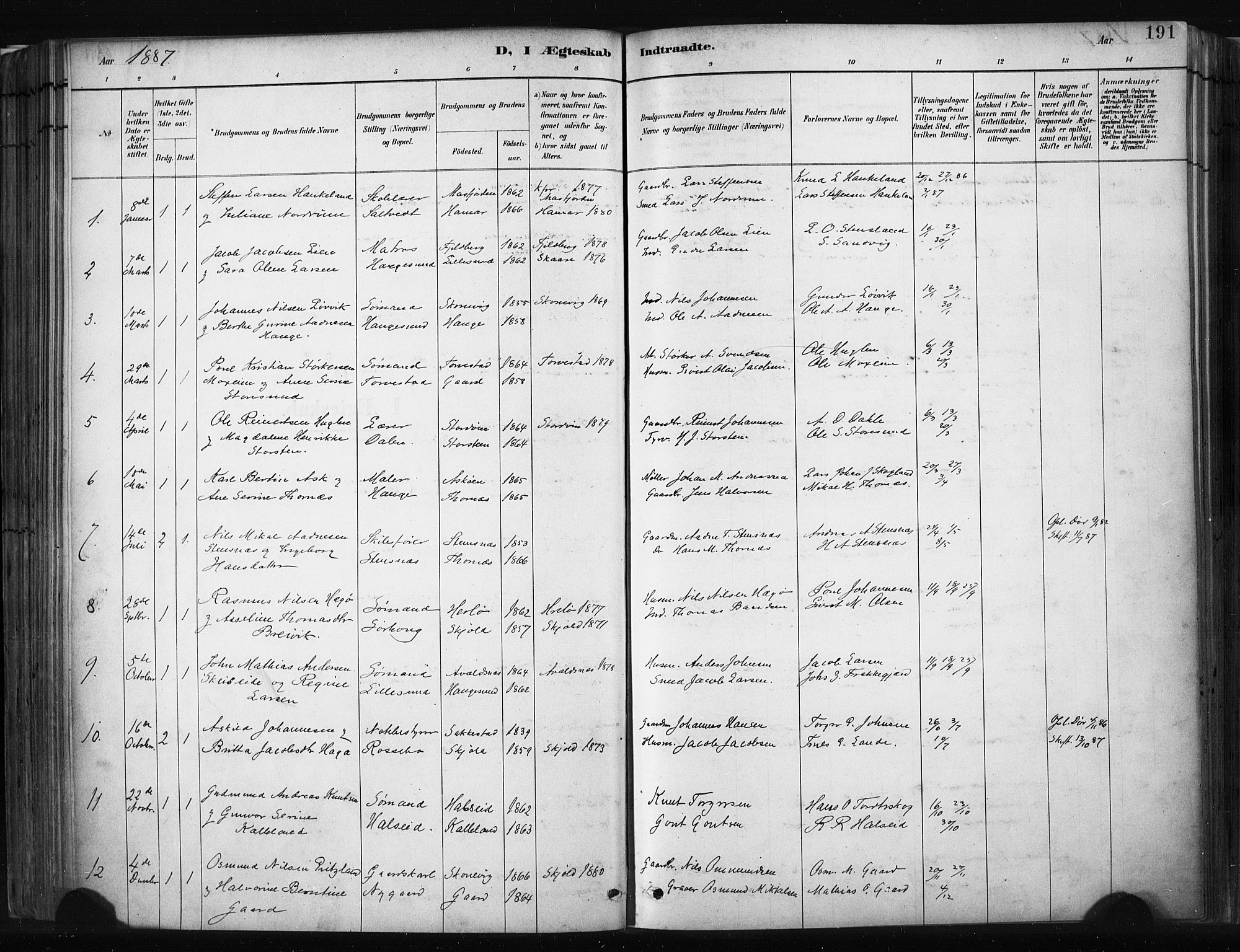 Haugesund sokneprestkontor, AV/SAST-A -101863/H/Ha/Haa/L0004: Parish register (official) no. A 4, 1886-1908, p. 191