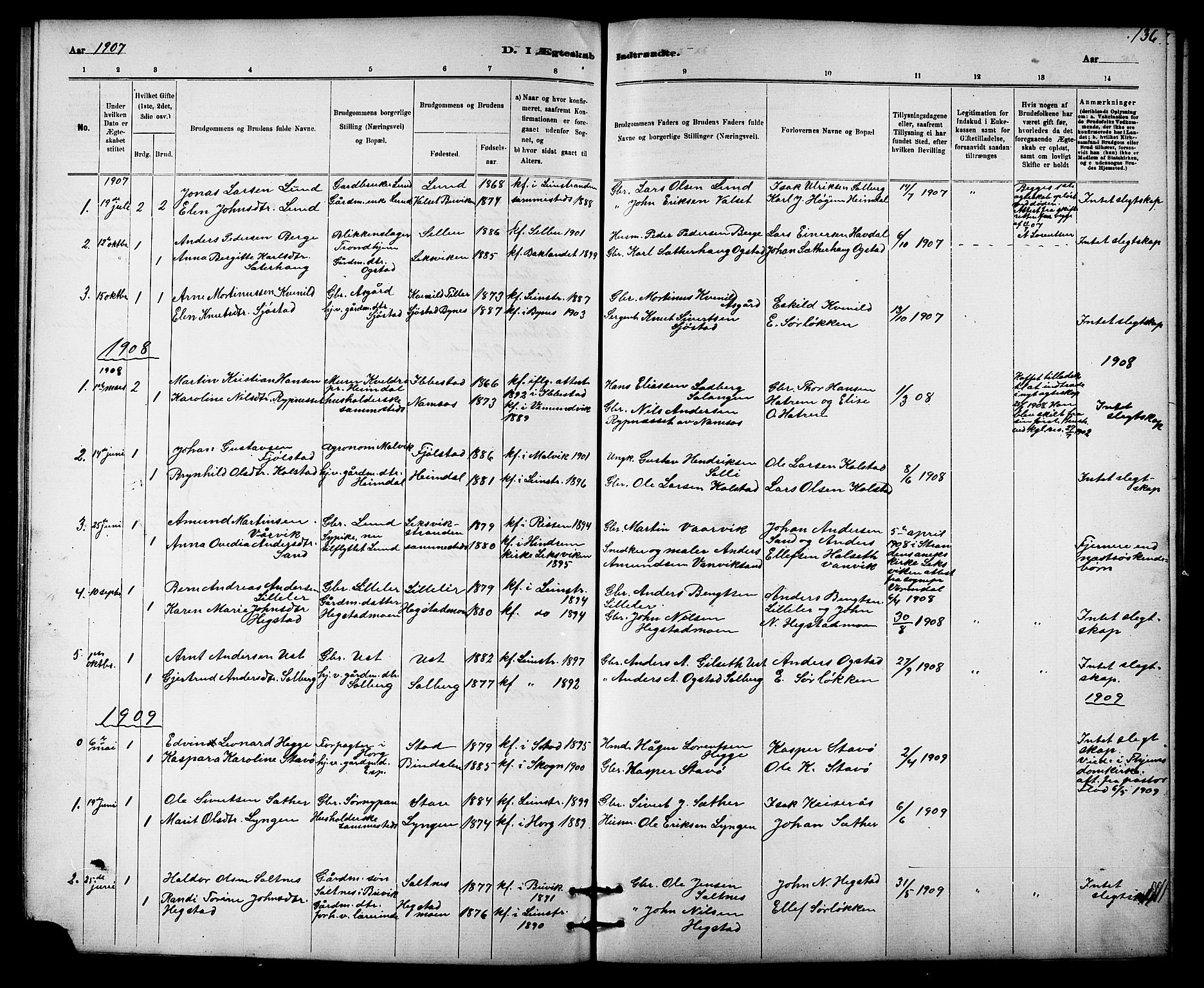 Ministerialprotokoller, klokkerbøker og fødselsregistre - Sør-Trøndelag, AV/SAT-A-1456/613/L0395: Parish register (copy) no. 613C03, 1887-1909, p. 136