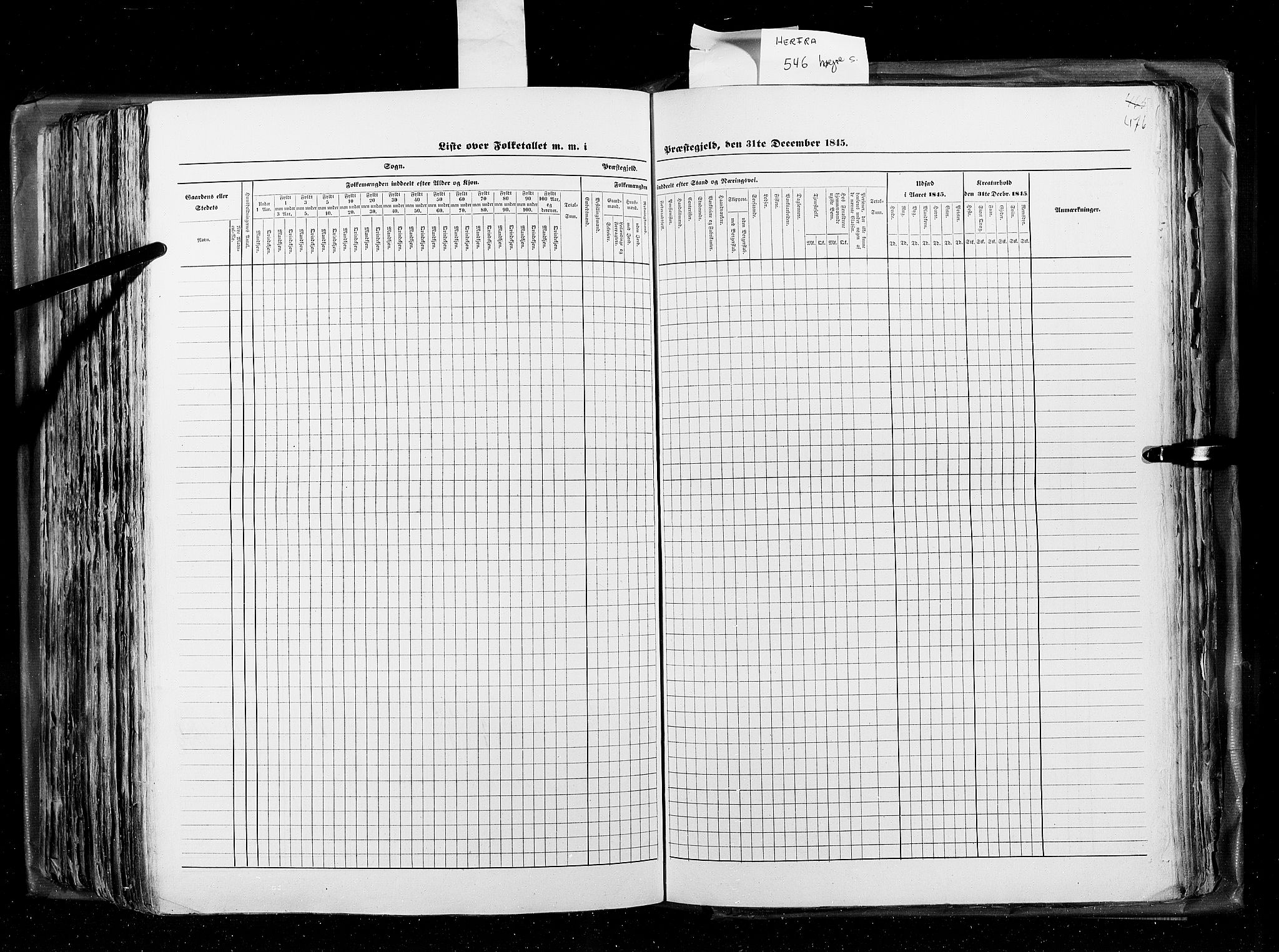 RA, Census 1845, vol. 8: Romsdal amt og Søndre Trondhjems amt, 1845, p. 476