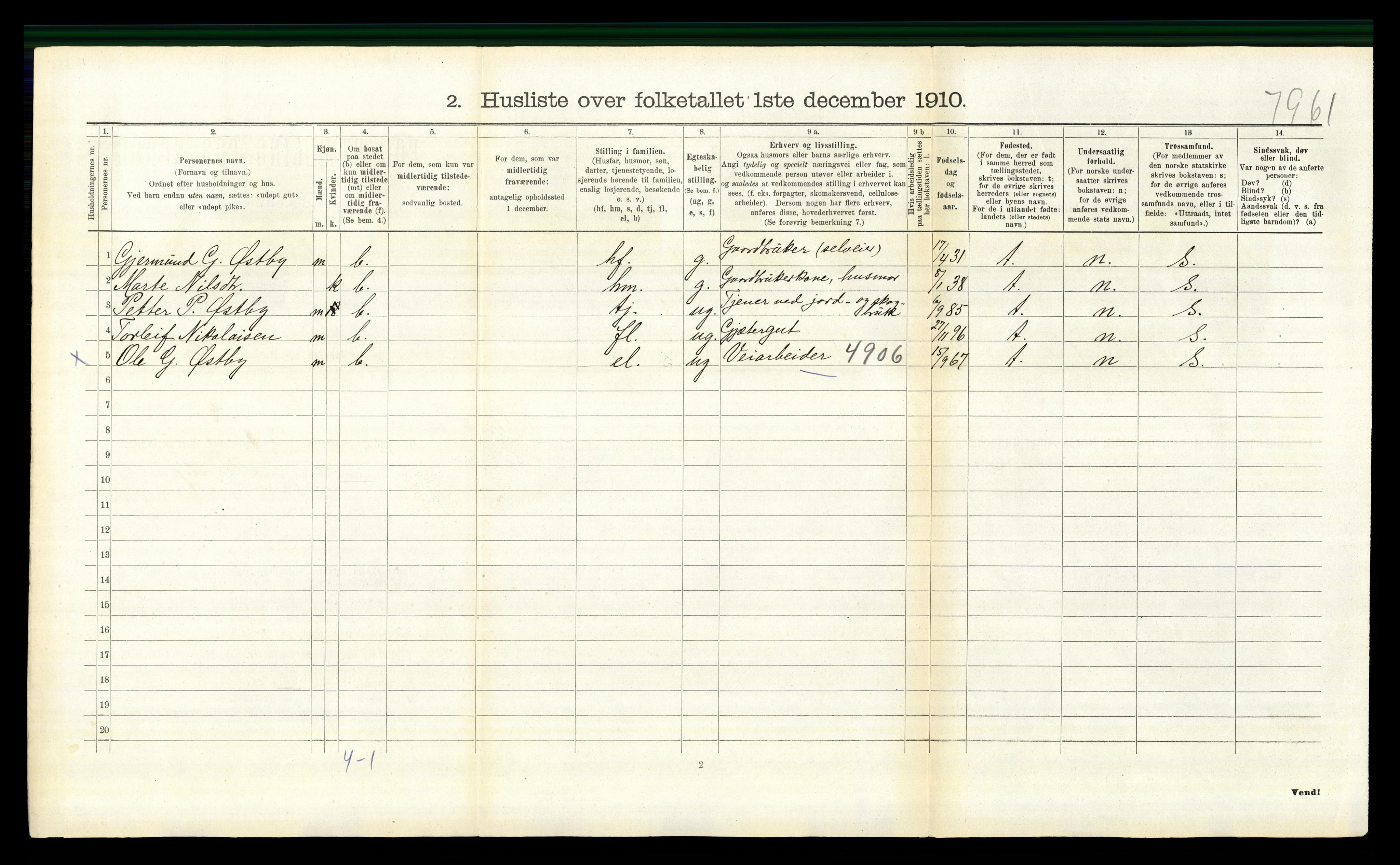 RA, 1910 census for Trysil, 1910, p. 1374