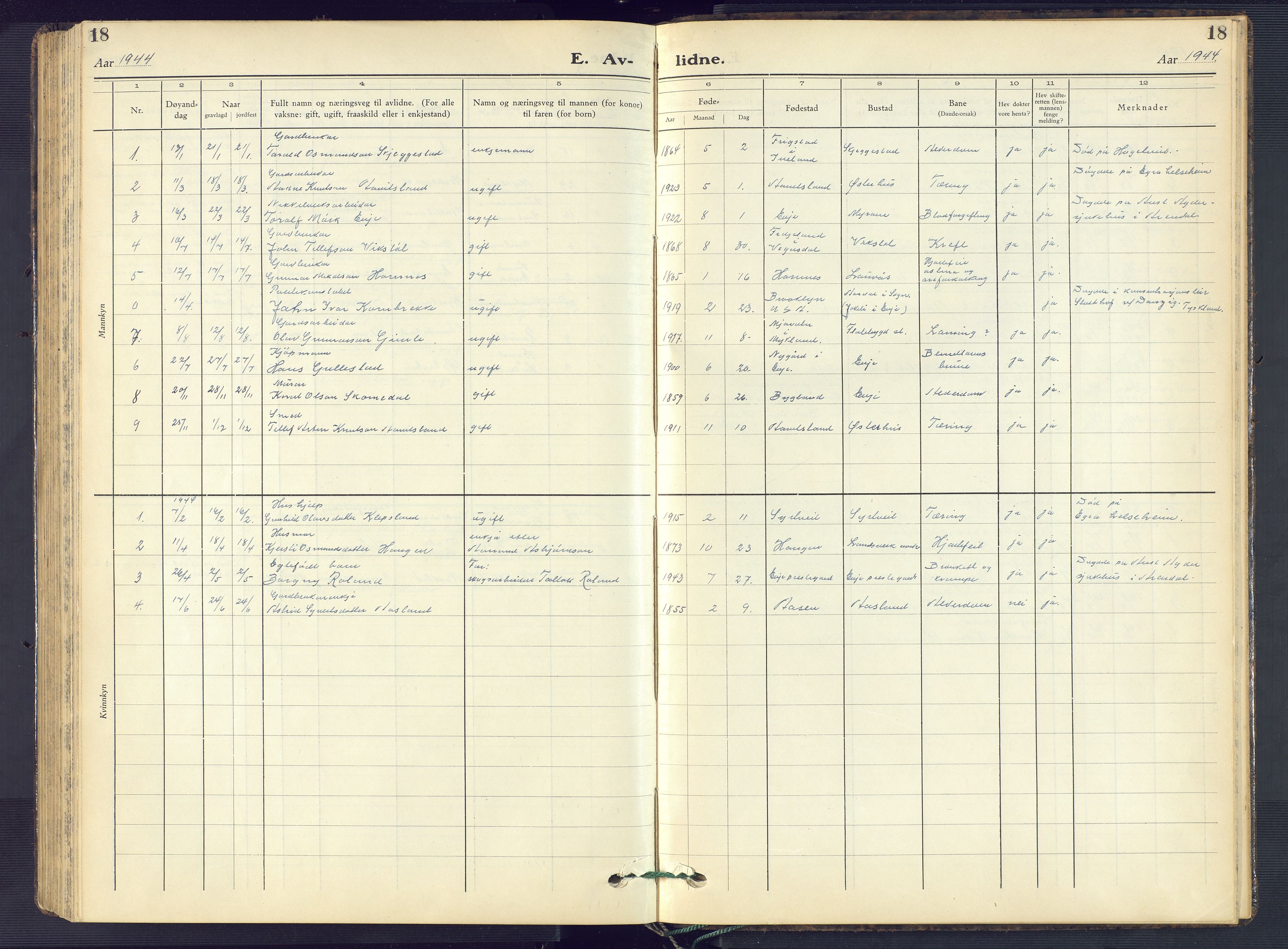 Evje sokneprestkontor, SAK/1111-0008/F/Fb/Fba/L0006: Parish register (copy) no. B 6, 1927-1956, p. 18