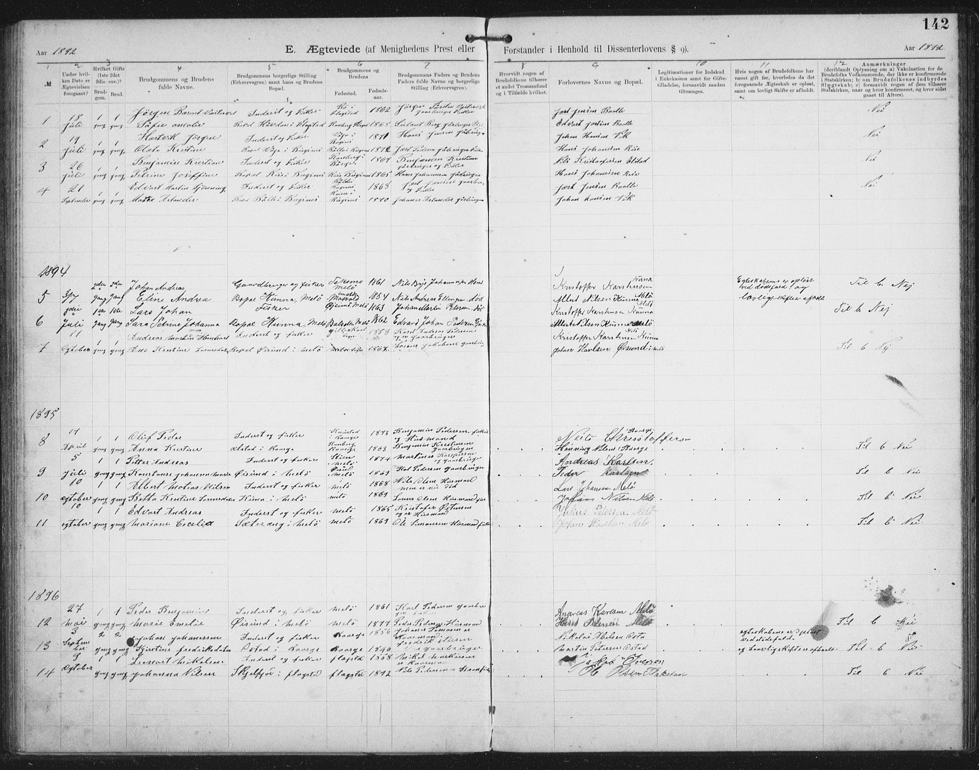 Ministerialprotokoller, klokkerbøker og fødselsregistre - Nordland, AV/SAT-A-1459/881/L1174: Dissenter register no. 881D01, 1891-1933, p. 142