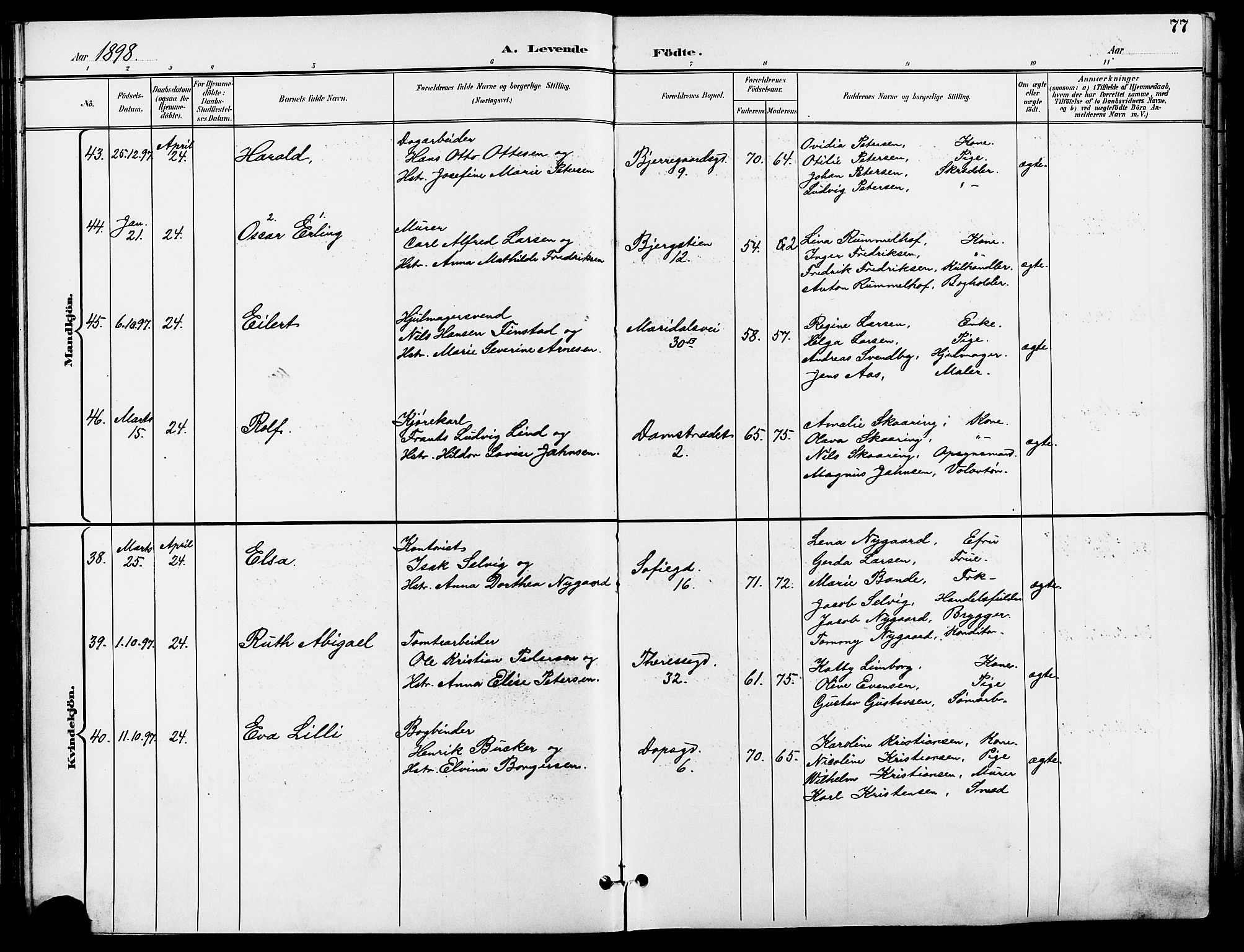 Gamle Aker prestekontor Kirkebøker, SAO/A-10617a/F/L0011: Parish register (official) no. 11, 1896-1901, p. 77