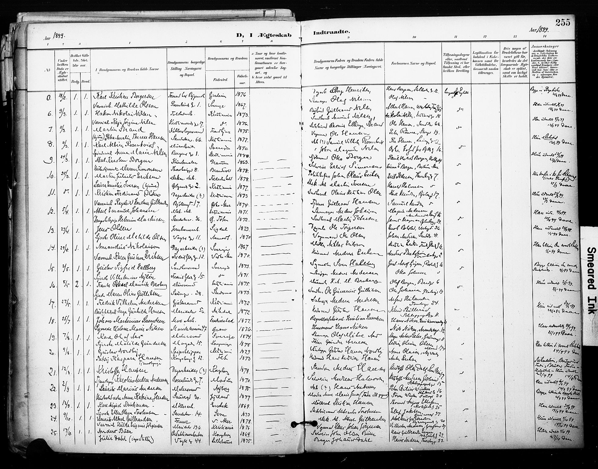 Sagene prestekontor Kirkebøker, SAO/A-10796/F/L0005: Parish register (official) no. 5, 1898-1911, p. 255