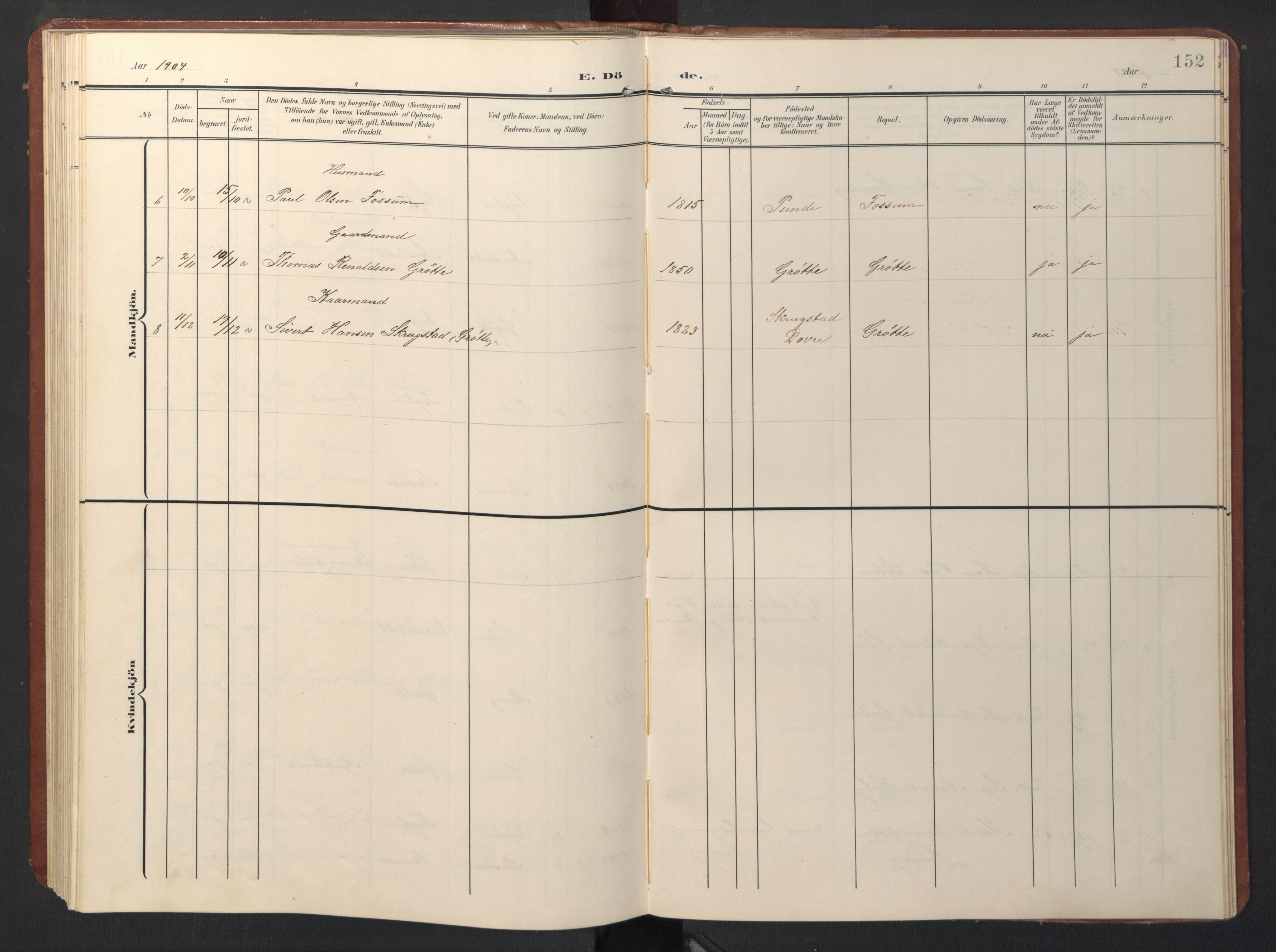 Ministerialprotokoller, klokkerbøker og fødselsregistre - Sør-Trøndelag, SAT/A-1456/696/L1161: Parish register (copy) no. 696C01, 1902-1950, p. 152