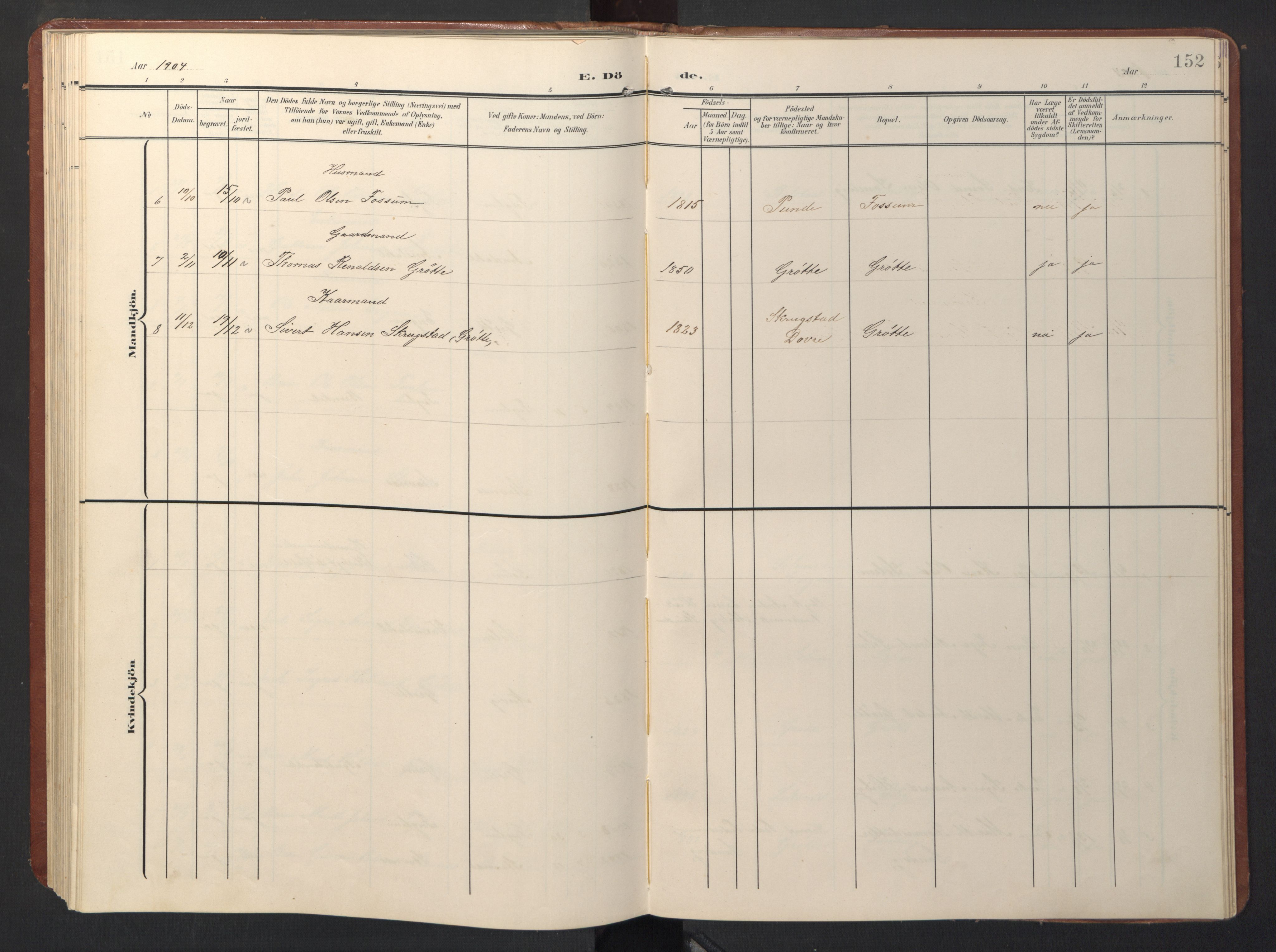 Ministerialprotokoller, klokkerbøker og fødselsregistre - Sør-Trøndelag, AV/SAT-A-1456/696/L1161: Parish register (copy) no. 696C01, 1902-1950, p. 152