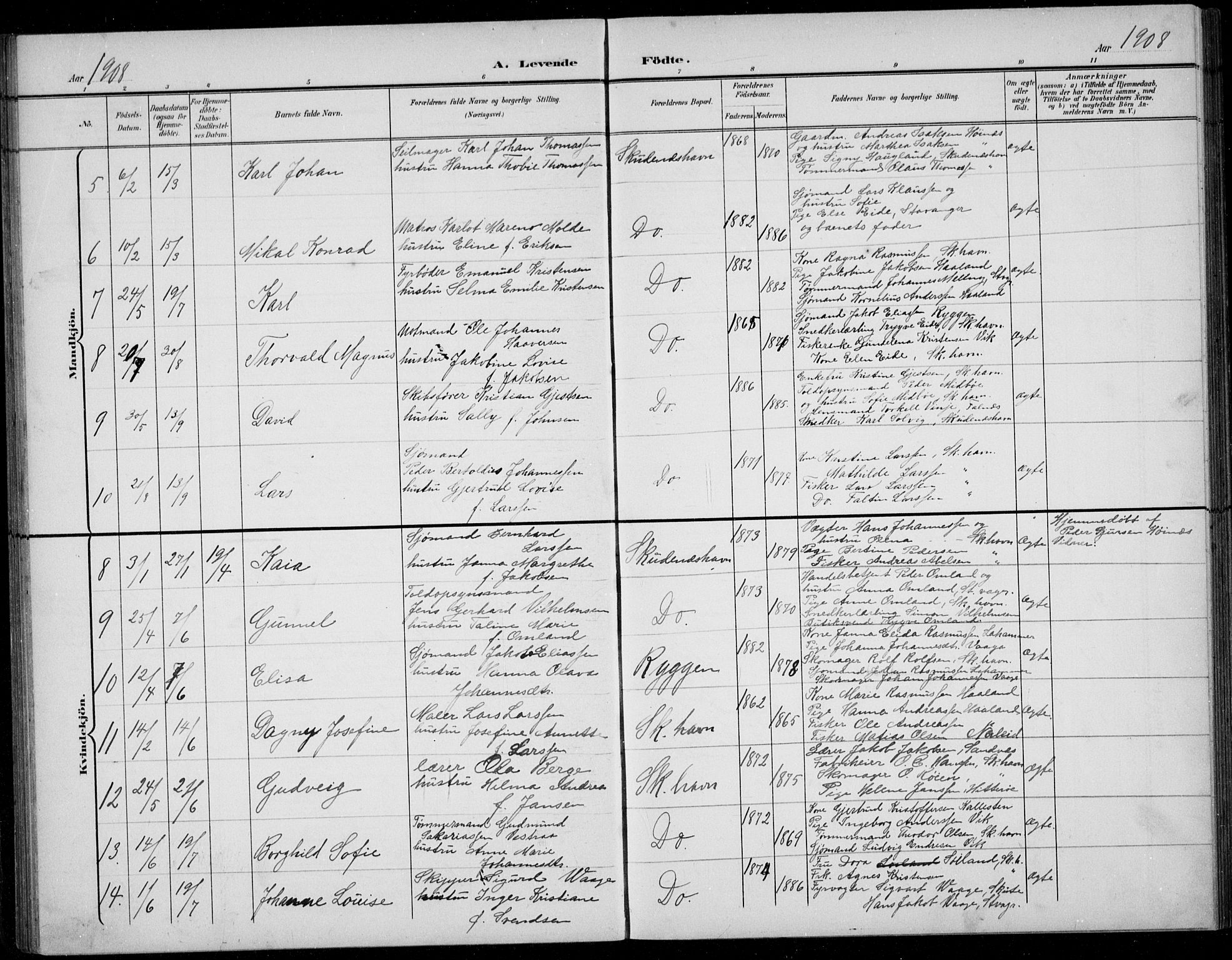 Skudenes sokneprestkontor, AV/SAST-A -101849/H/Ha/Hab/L0008: Parish register (copy) no. B 8, 1900-1937