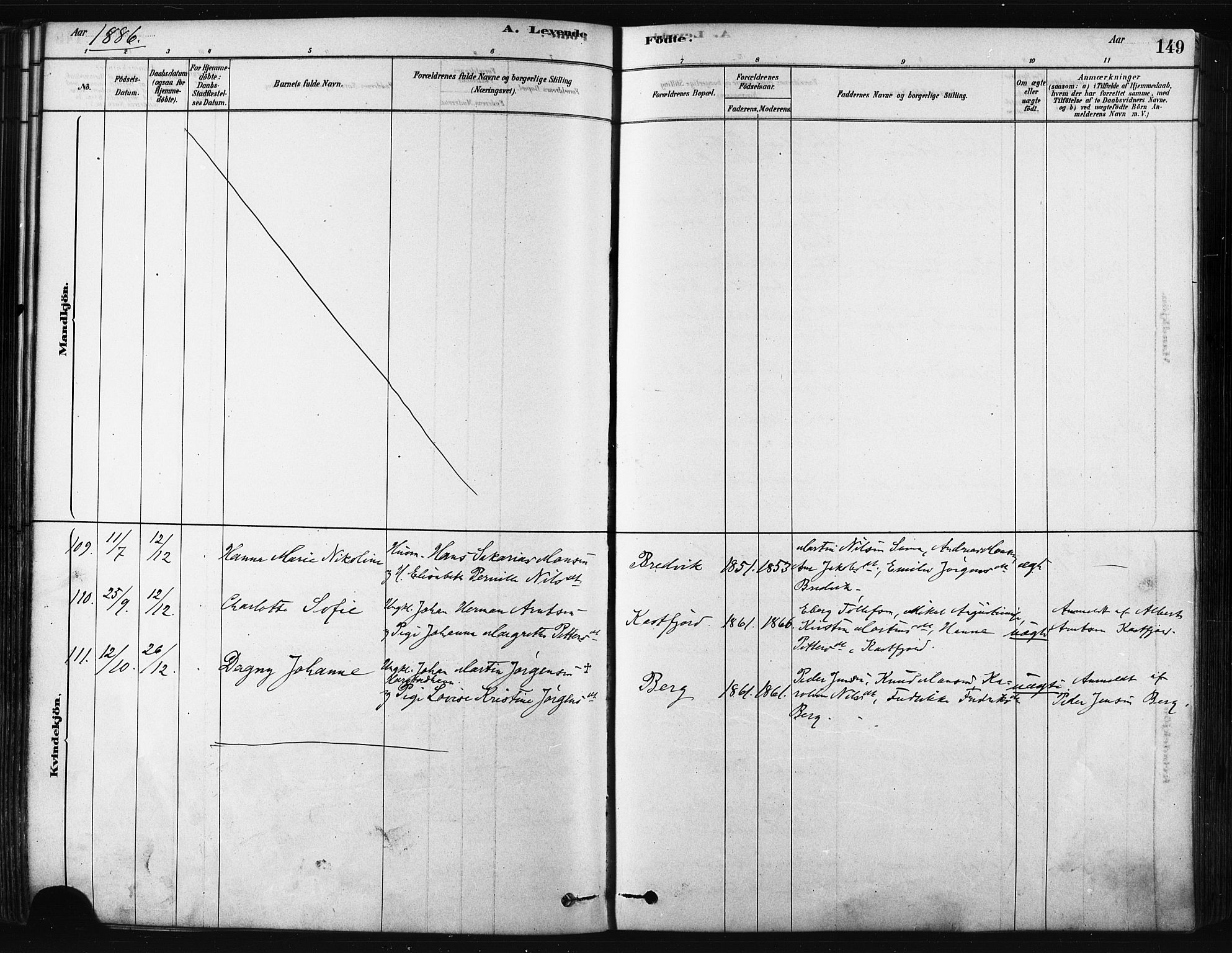 Trondenes sokneprestkontor, SATØ/S-1319/H/Ha/L0014kirke: Parish register (official) no. 14, 1878-1889, p. 149