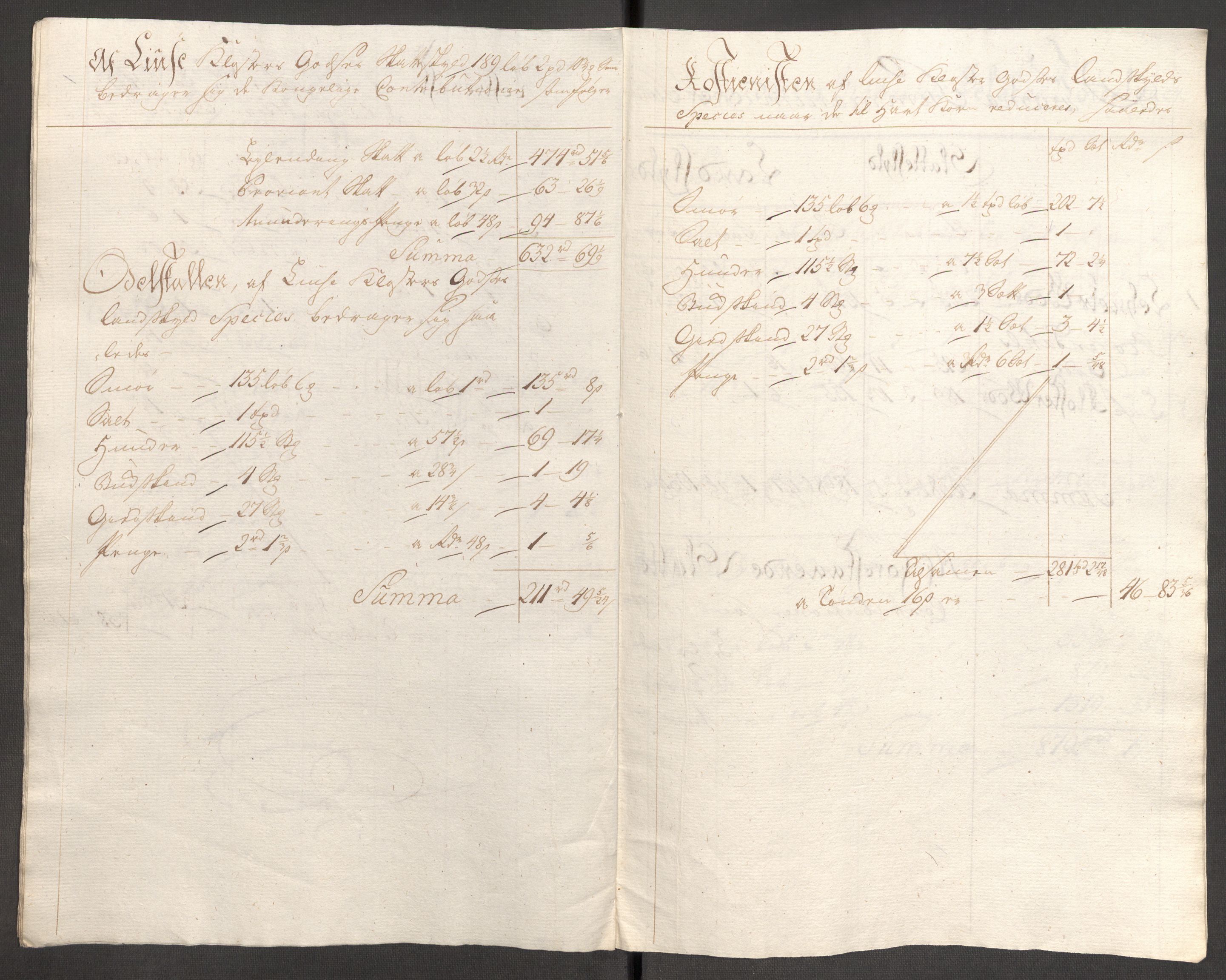 Rentekammeret inntil 1814, Reviderte regnskaper, Fogderegnskap, AV/RA-EA-4092/R48/L3097: Fogderegnskap Sunnhordland og Hardanger, 1781, p. 50