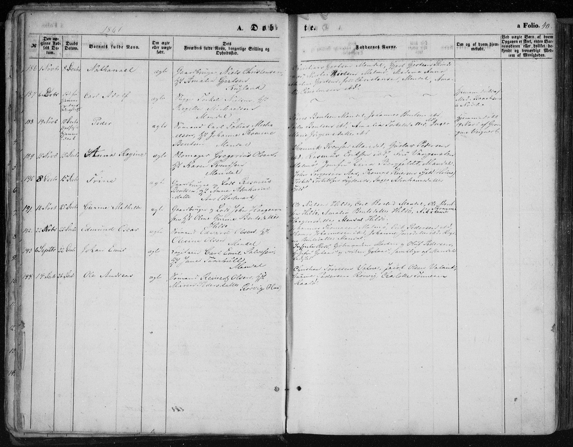 Mandal sokneprestkontor, AV/SAK-1111-0030/F/Fa/Faa/L0014: Parish register (official) no. A 14, 1859-1872, p. 40