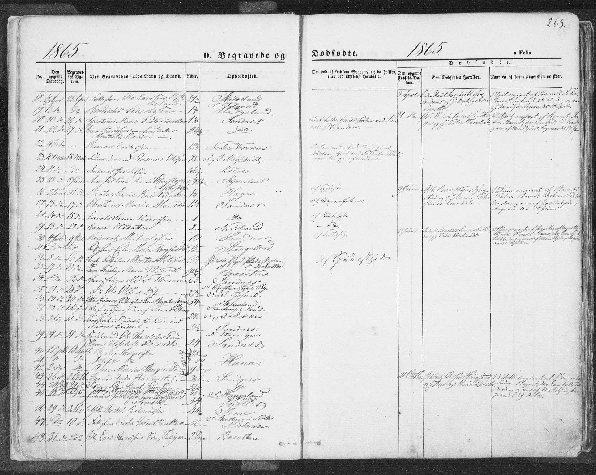 Høyland sokneprestkontor, SAST/A-101799/001/30BA/L0009: Parish register (official) no. A 9.2, 1857-1877, p. 268