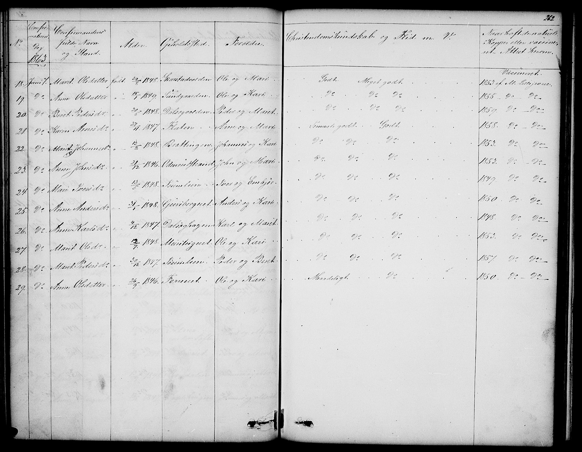 Sør-Fron prestekontor, SAH/PREST-010/H/Ha/Hab/L0001: Parish register (copy) no. 1, 1844-1863, p. 262