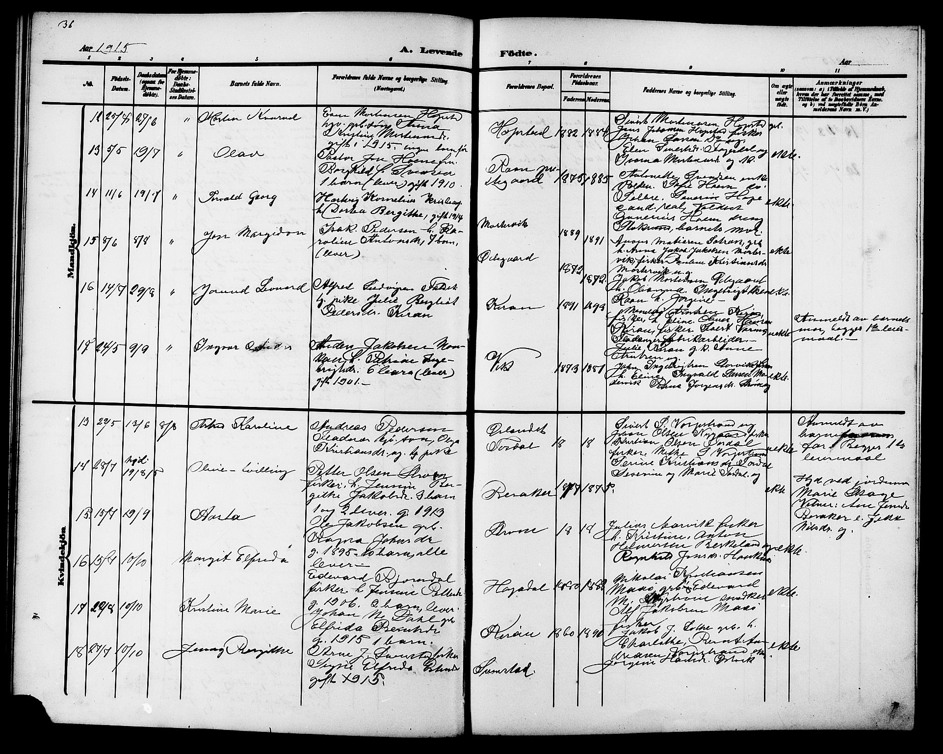 Ministerialprotokoller, klokkerbøker og fødselsregistre - Sør-Trøndelag, AV/SAT-A-1456/657/L0717: Parish register (copy) no. 657C04, 1904-1923, p. 36