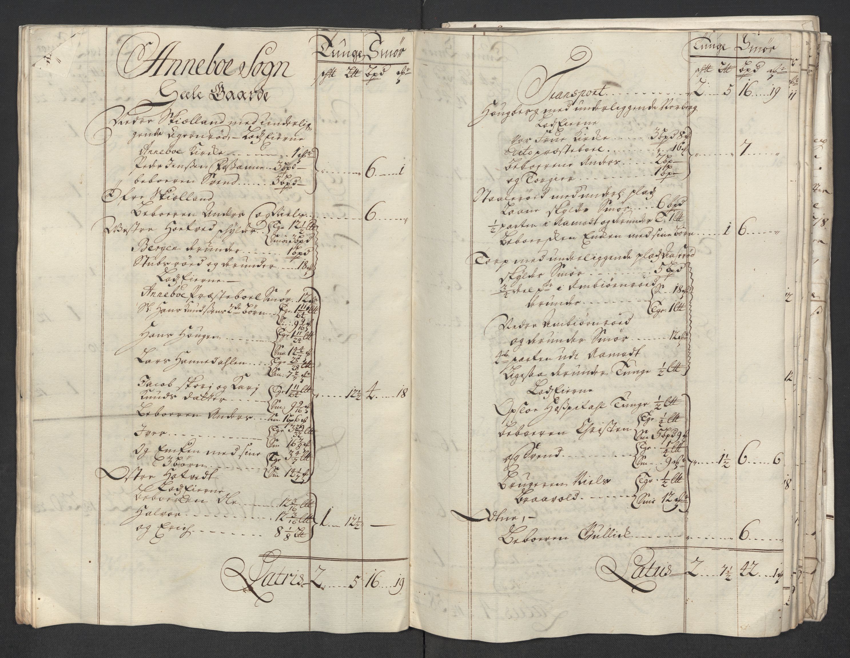 Rentekammeret inntil 1814, Reviderte regnskaper, Fogderegnskap, AV/RA-EA-4092/R32/L1882: Fogderegnskap Jarlsberg grevskap, 1718, p. 62