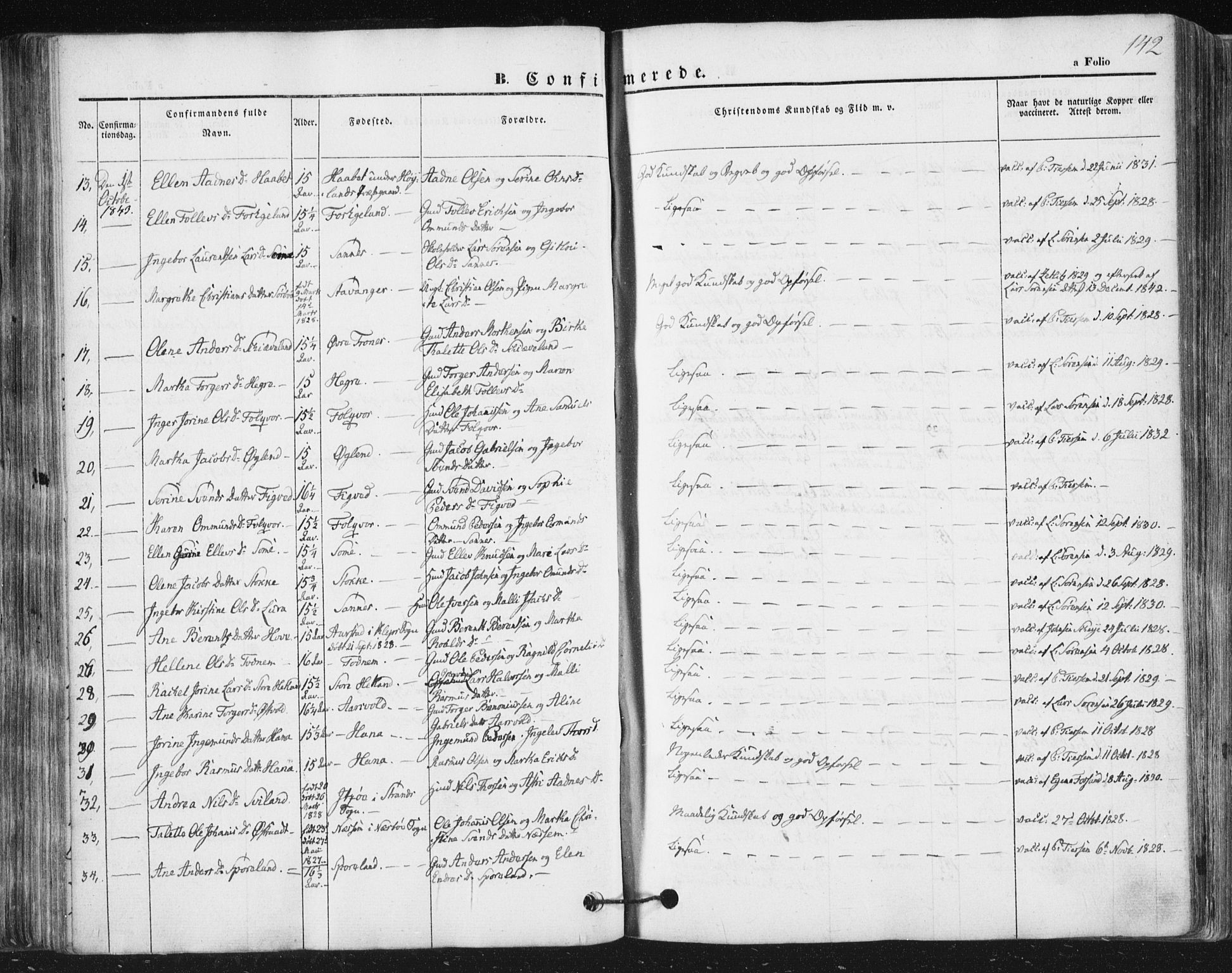 Høyland sokneprestkontor, SAST/A-101799/001/30BA/L0008: Parish register (official) no. A 8, 1841-1856, p. 142