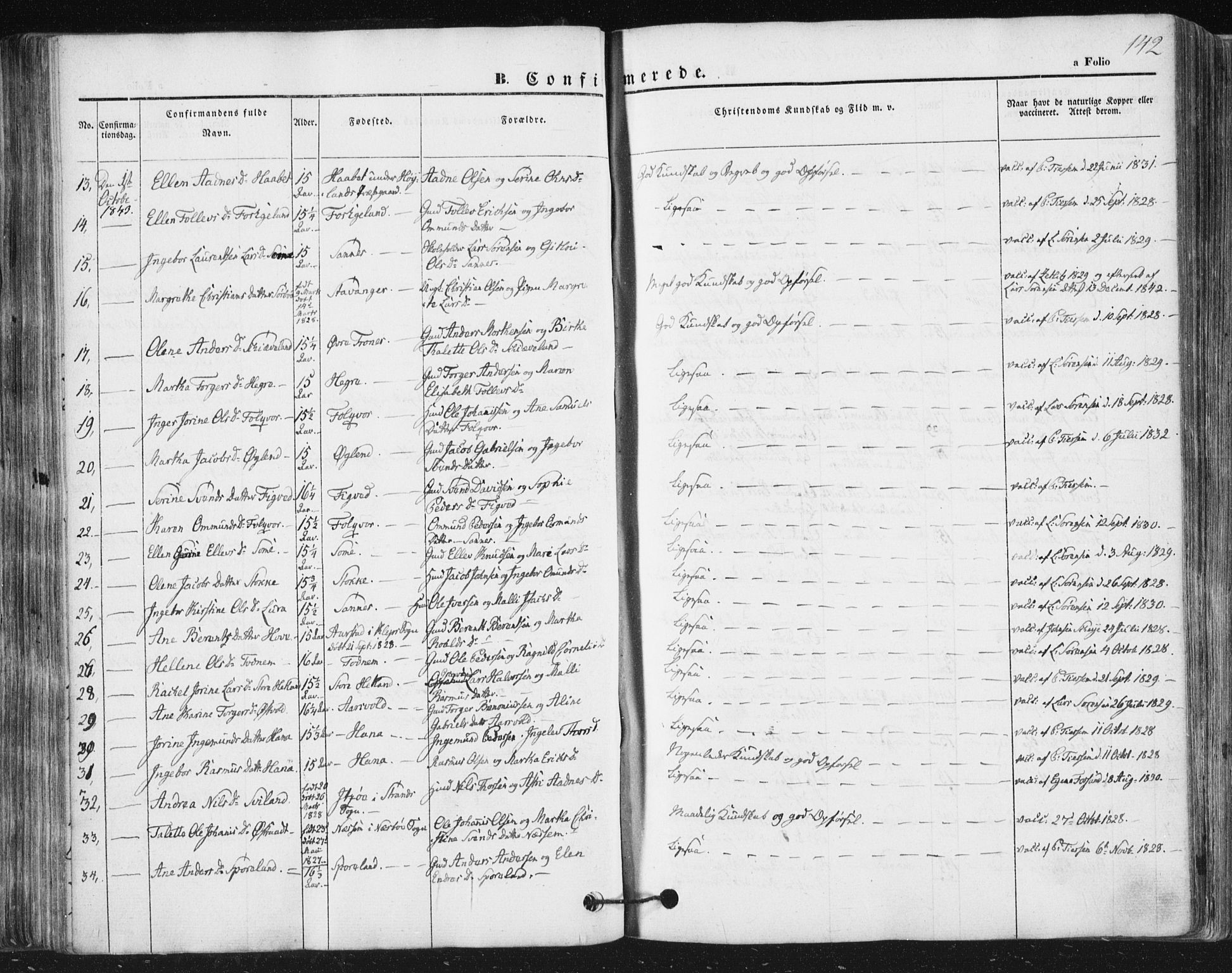 Høyland sokneprestkontor, AV/SAST-A-101799/001/30BA/L0008: Parish register (official) no. A 8, 1841-1856, p. 142