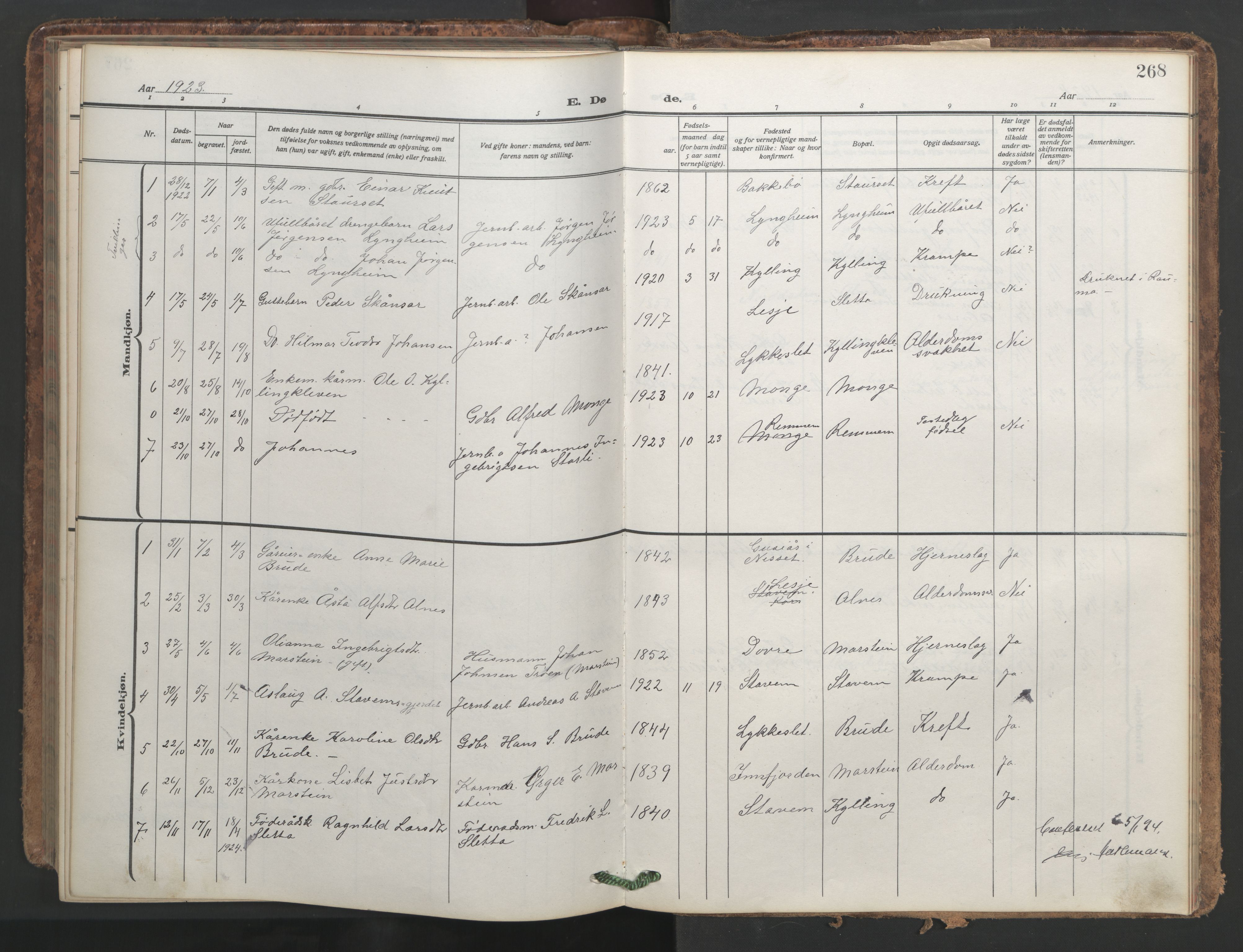 Ministerialprotokoller, klokkerbøker og fødselsregistre - Møre og Romsdal, AV/SAT-A-1454/546/L0597: Parish register (copy) no. 546C03, 1921-1959, p. 268