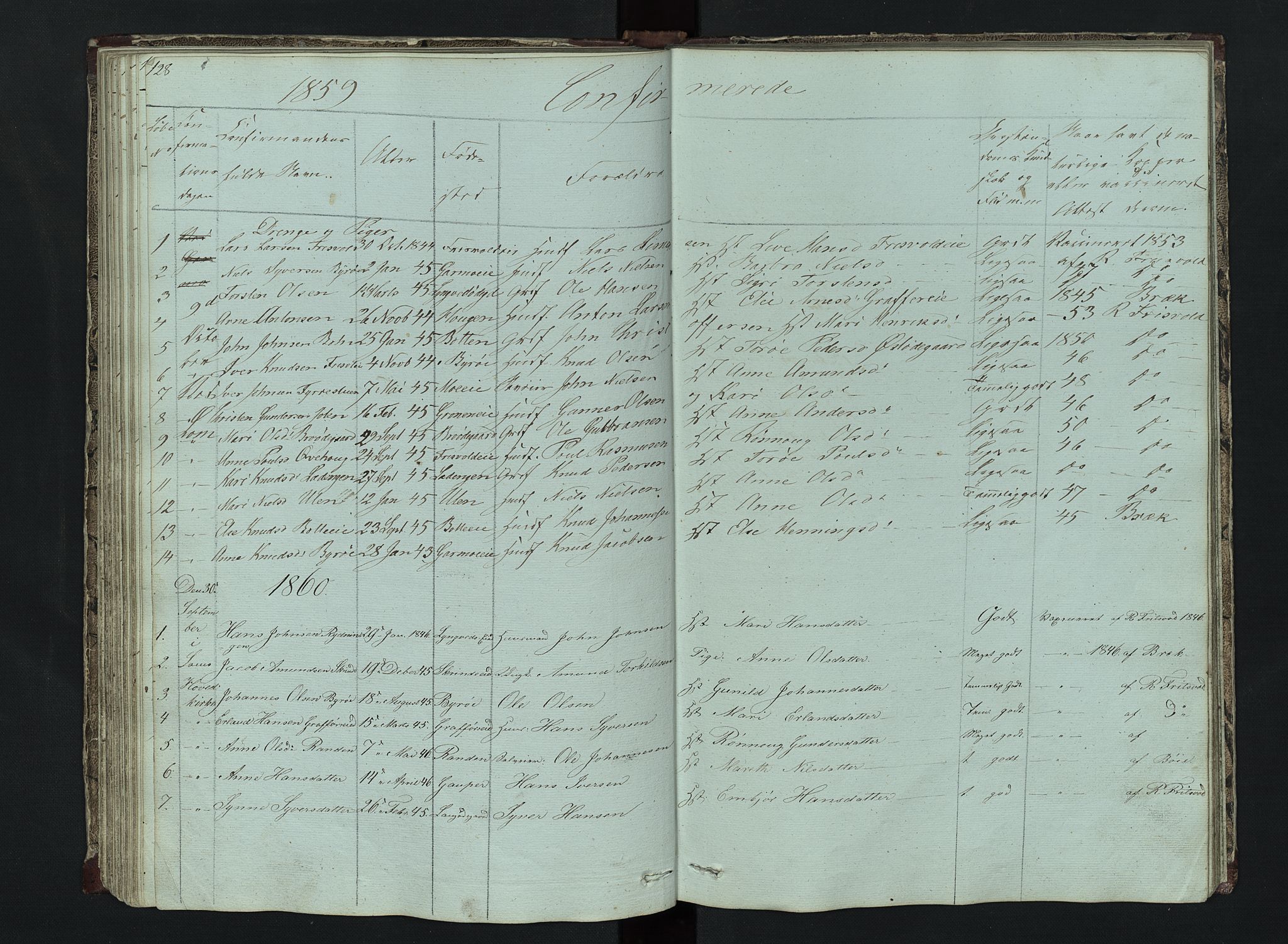 Lom prestekontor, SAH/PREST-070/L/L0014: Parish register (copy) no. 14, 1845-1876, p. 128-129