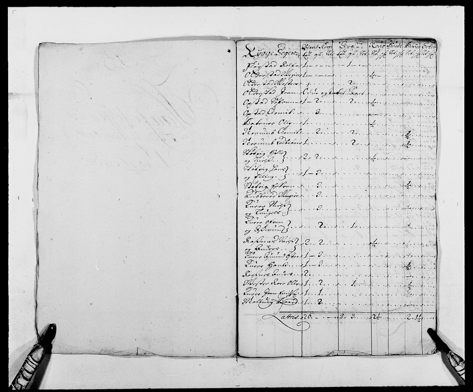 Rentekammeret inntil 1814, Reviderte regnskaper, Fogderegnskap, RA/EA-4092/R02/L0105: Fogderegnskap Moss og Verne kloster, 1685-1687, p. 41