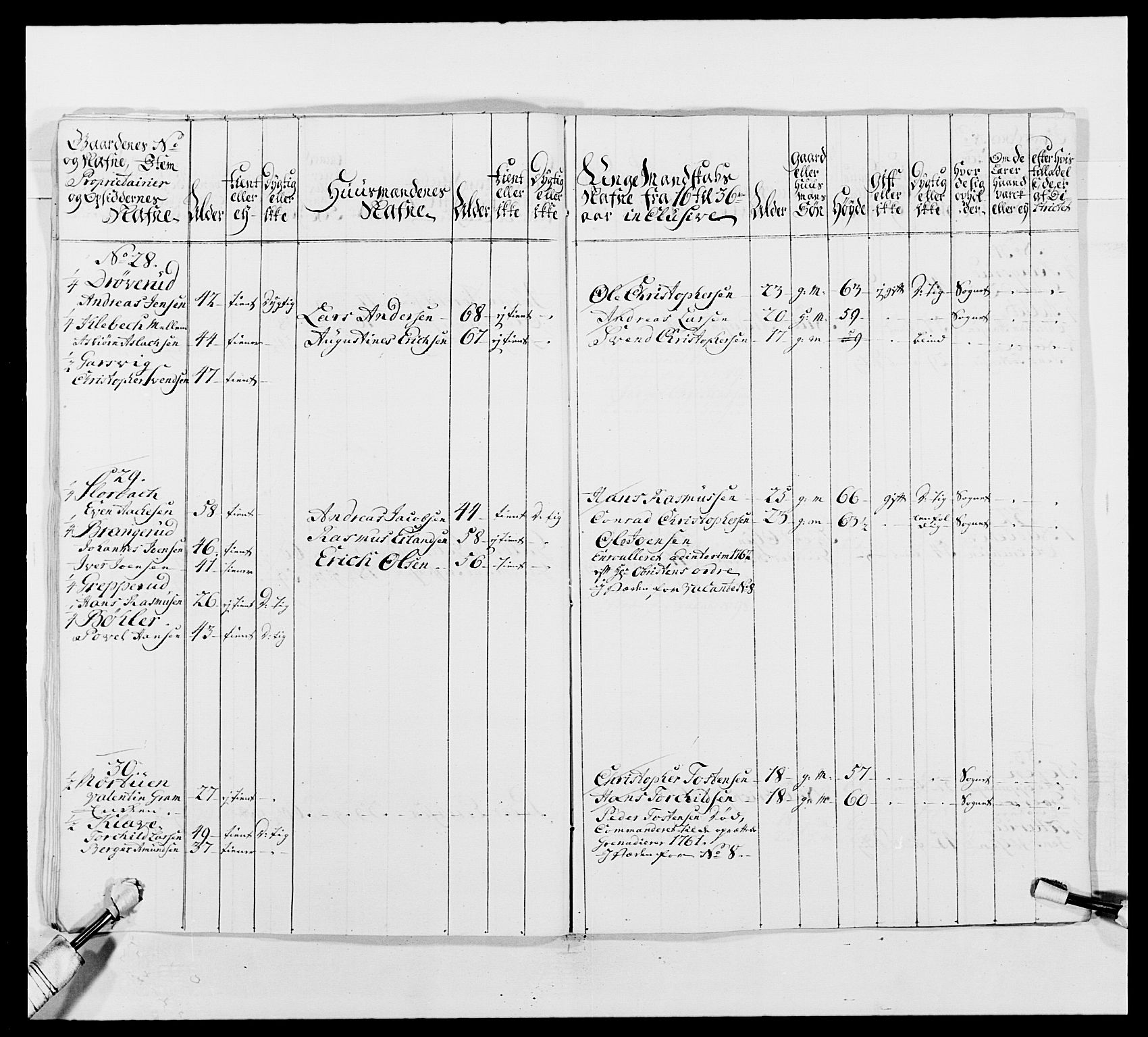 Kommanderende general (KG I) med Det norske krigsdirektorium, AV/RA-EA-5419/E/Ea/L0492: 2. Akershusiske regiment, 1765, p. 307