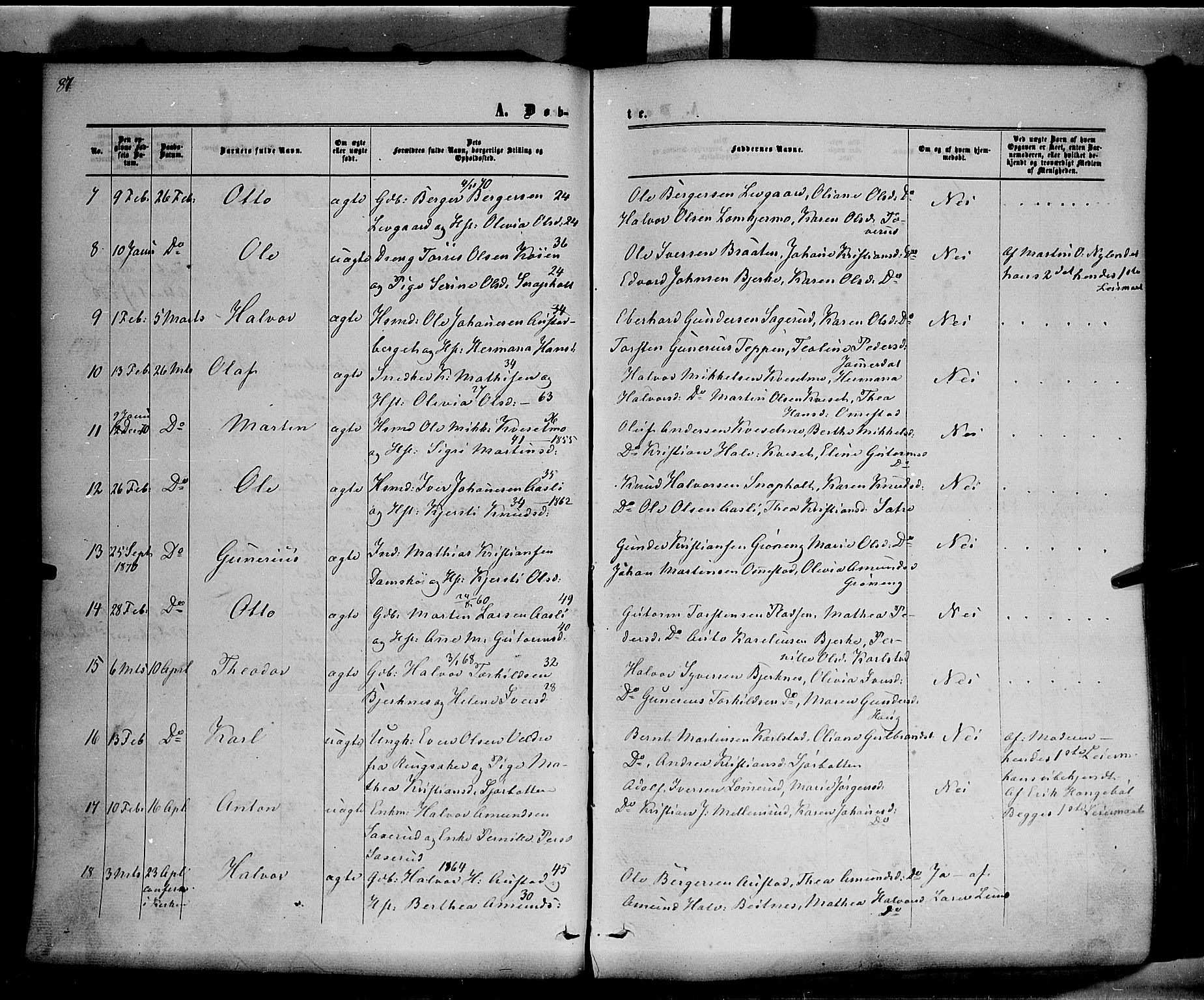 Hof prestekontor, AV/SAH-PREST-038/H/Ha/Haa/L0009: Parish register (official) no. 9, 1862-1877, p. 87