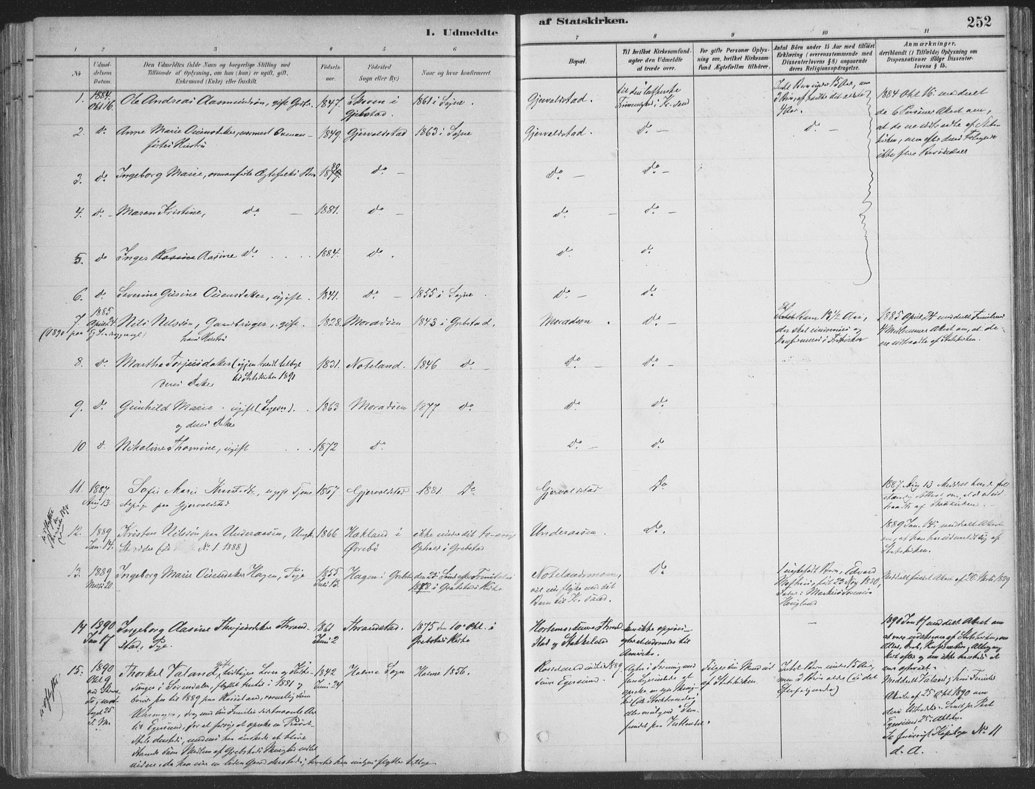 Søgne sokneprestkontor, SAK/1111-0037/F/Fa/Faa/L0003: Parish register (official) no. A 3, 1883-1910, p. 252