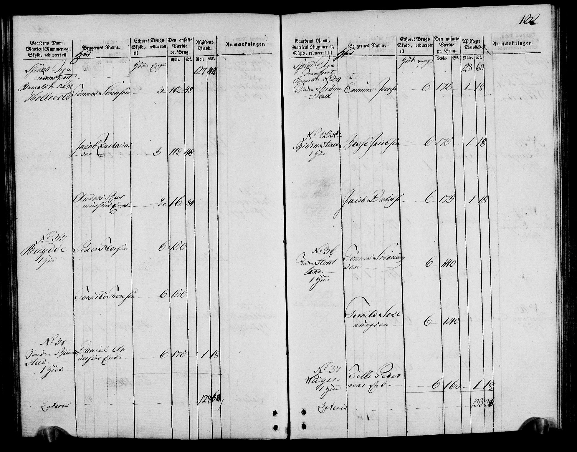 Rentekammeret inntil 1814, Realistisk ordnet avdeling, AV/RA-EA-4070/N/Ne/Nea/L0095: Lista fogderi. Oppebørselsregister, 1803-1804, p. 137