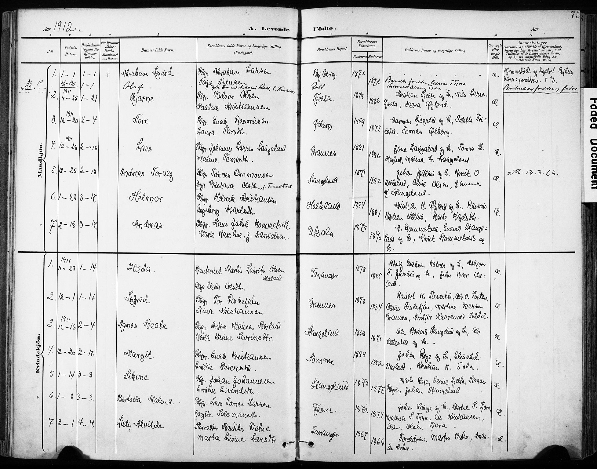 Håland sokneprestkontor, SAST/A-101802/001/30BA/L0013: Parish register (official) no. A 12, 1901-1913, p. 75