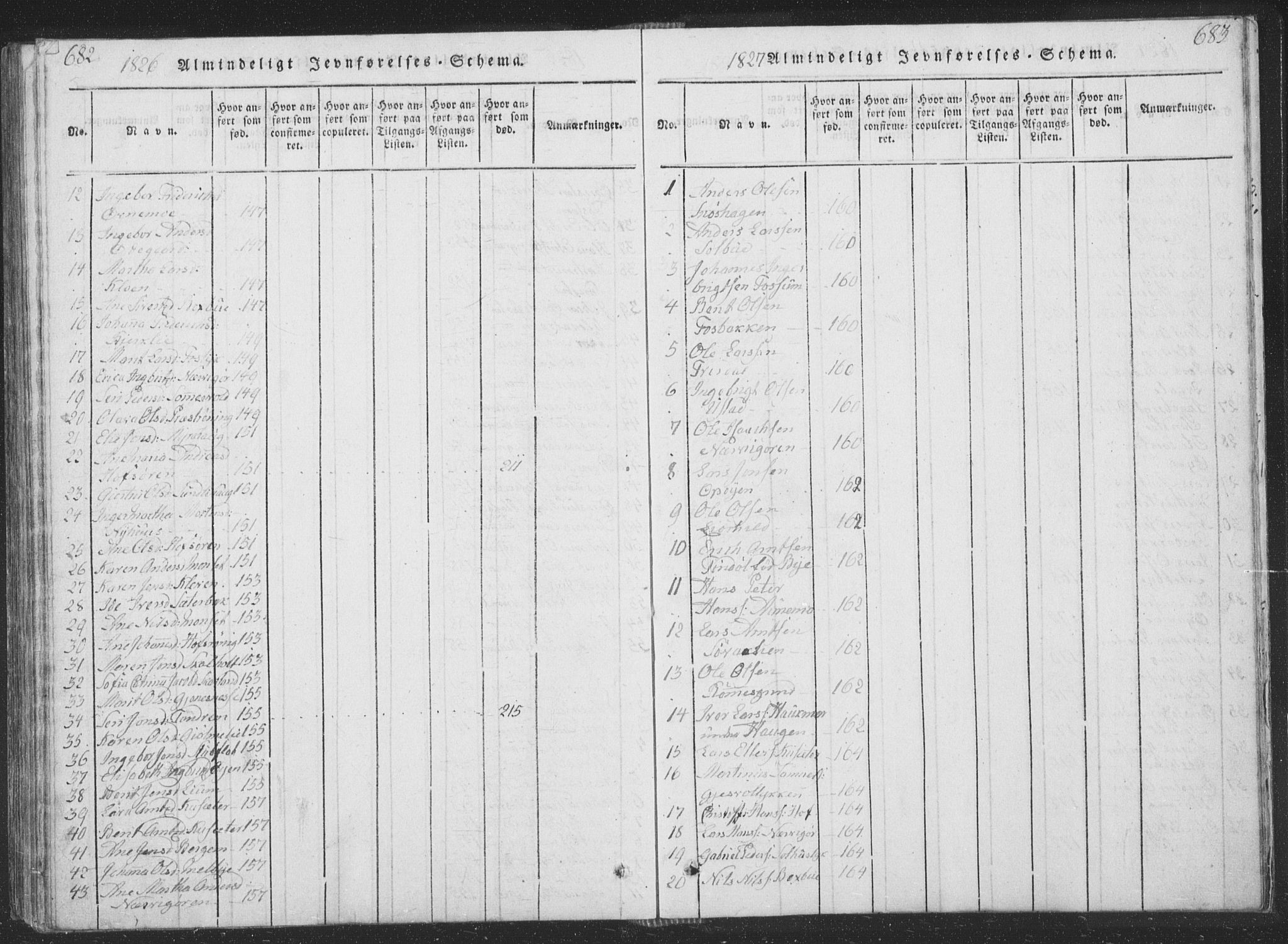 Ministerialprotokoller, klokkerbøker og fødselsregistre - Sør-Trøndelag, AV/SAT-A-1456/668/L0816: Parish register (copy) no. 668C05, 1816-1893, p. 682-683