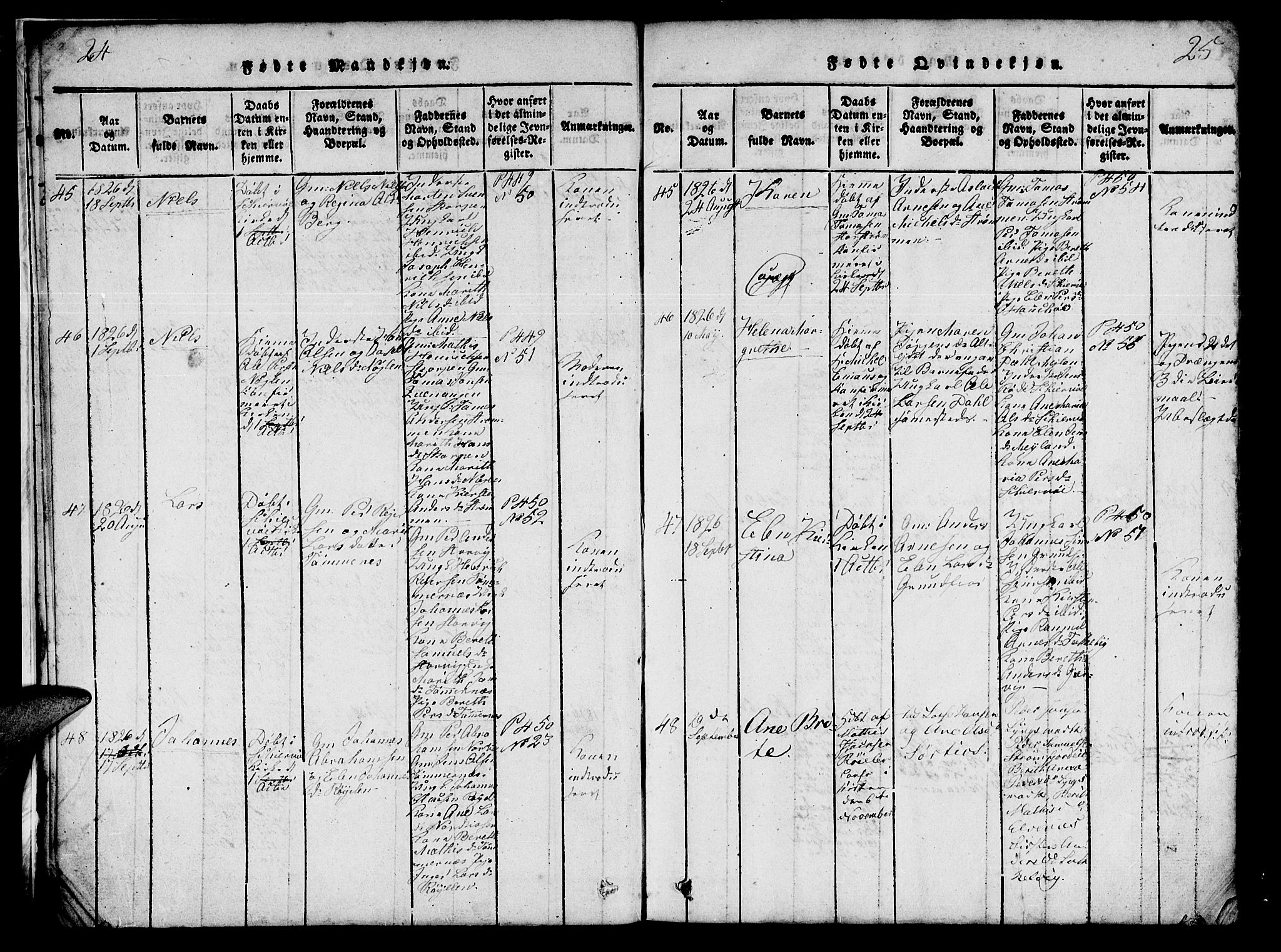 Skjervøy sokneprestkontor, AV/SATØ-S-1300/H/Ha/Hab/L0001klokker: Parish register (copy) no. 1, 1825-1838, p. 24-25