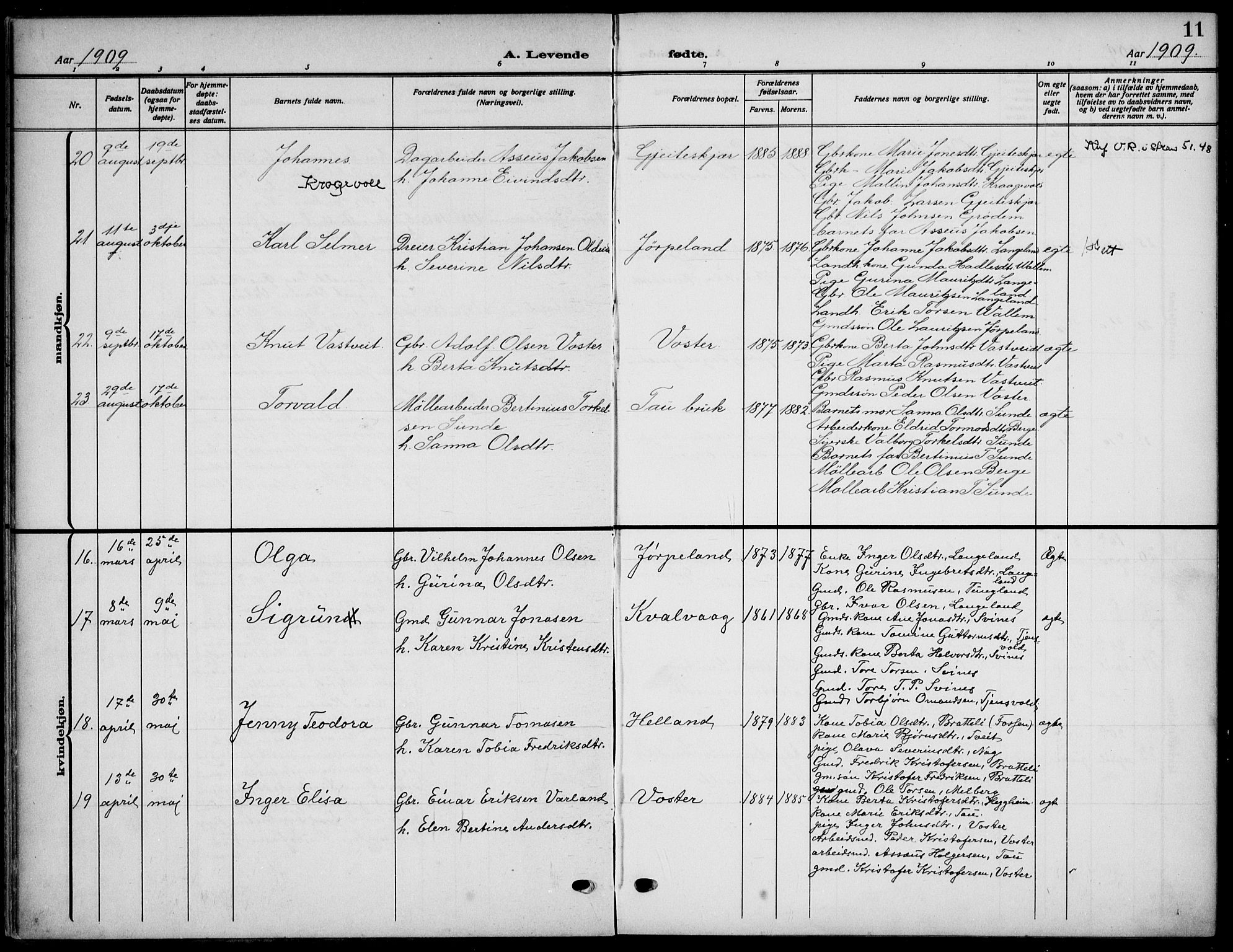 Strand sokneprestkontor, SAST/A-101828/H/Ha/Haa/L0011: Parish register (official) no. A 11, 1908-1930, p. 11