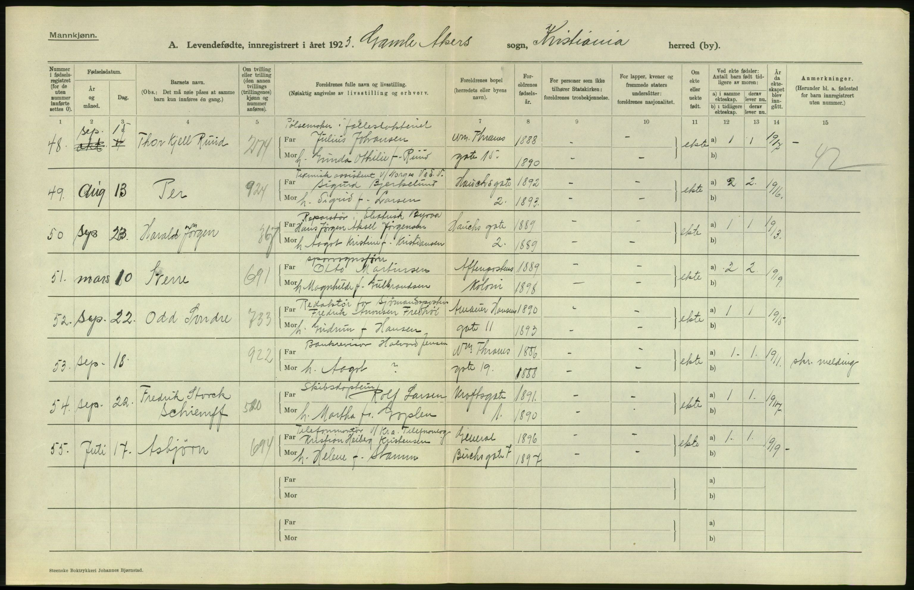 Statistisk sentralbyrå, Sosiodemografiske emner, Befolkning, AV/RA-S-2228/D/Df/Dfc/Dfcc/L0006: Kristiania: Levendefødte menn og kvinner., 1923, p. 20