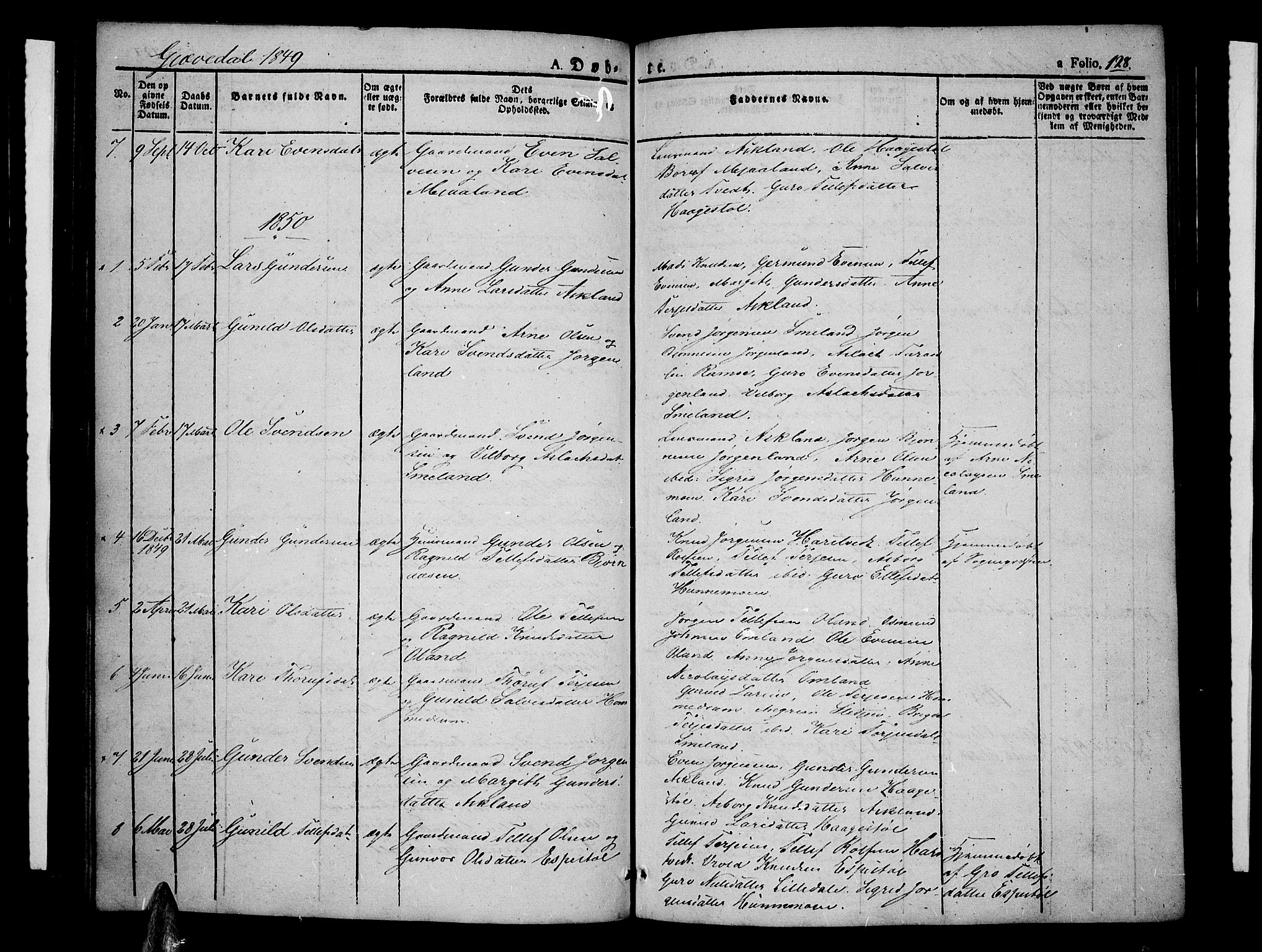 Åmli sokneprestkontor, AV/SAK-1111-0050/F/Fa/Fac/L0007: Parish register (official) no. A 7 /3, 1829-1851, p. 128