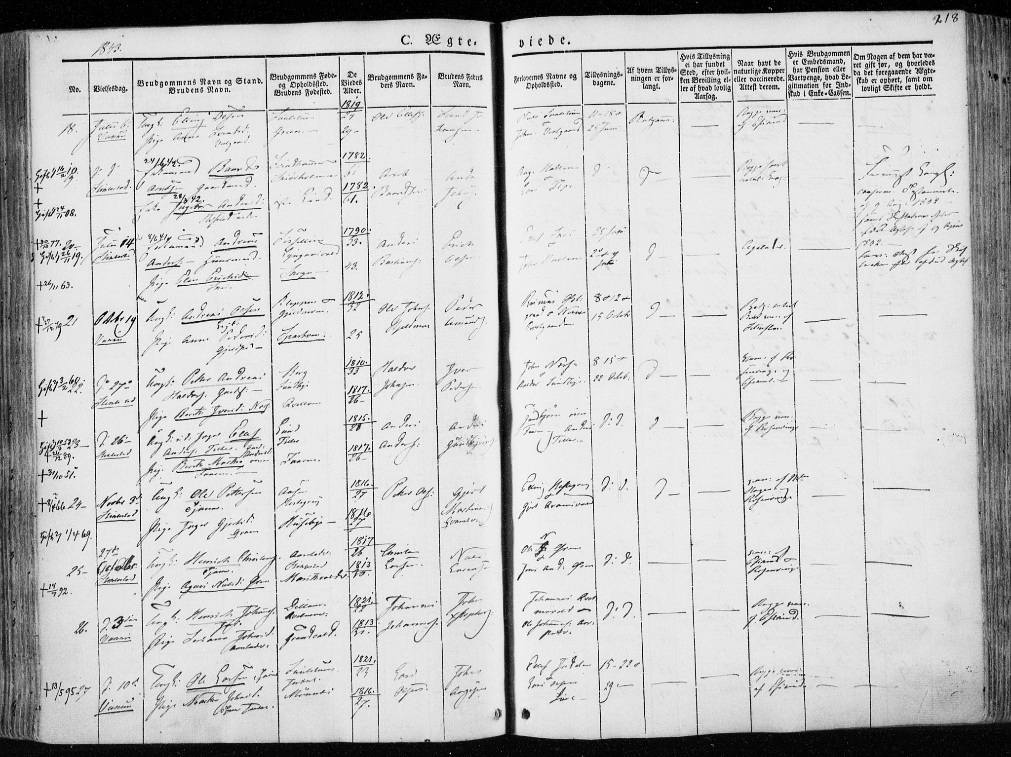Ministerialprotokoller, klokkerbøker og fødselsregistre - Nord-Trøndelag, SAT/A-1458/723/L0239: Parish register (official) no. 723A08, 1841-1851, p. 218